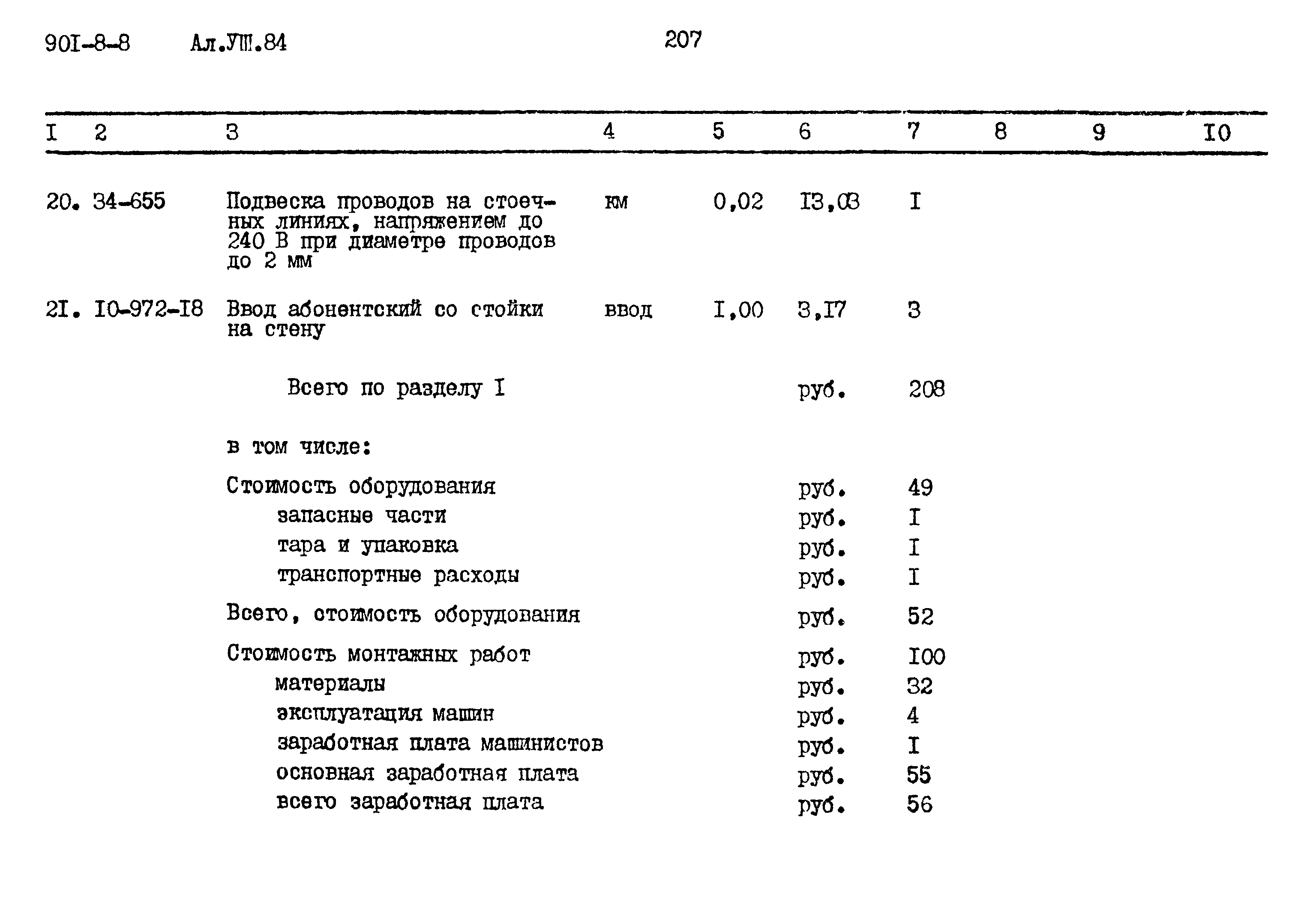 Типовой проект 901-8-8