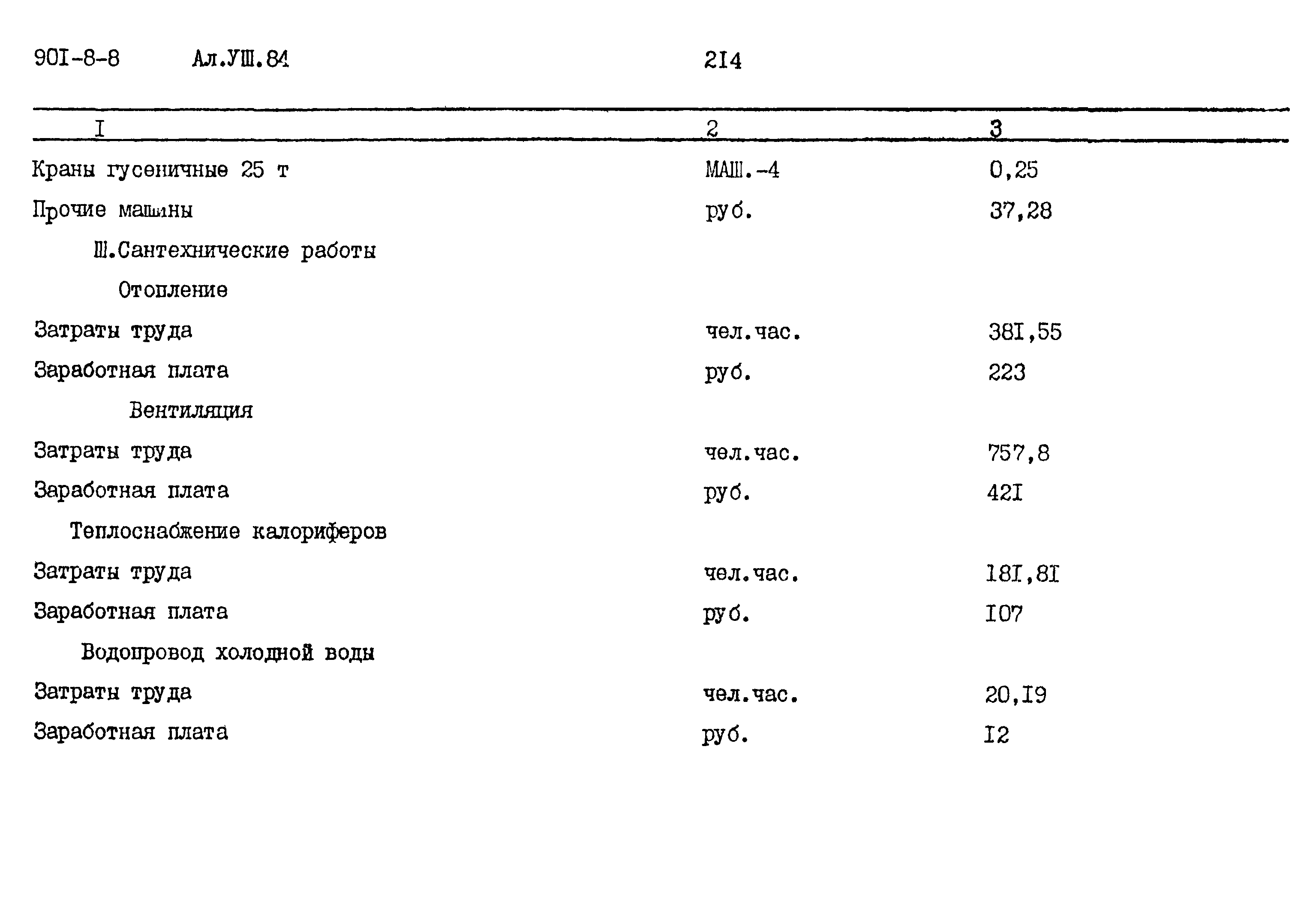 Типовой проект 901-8-8