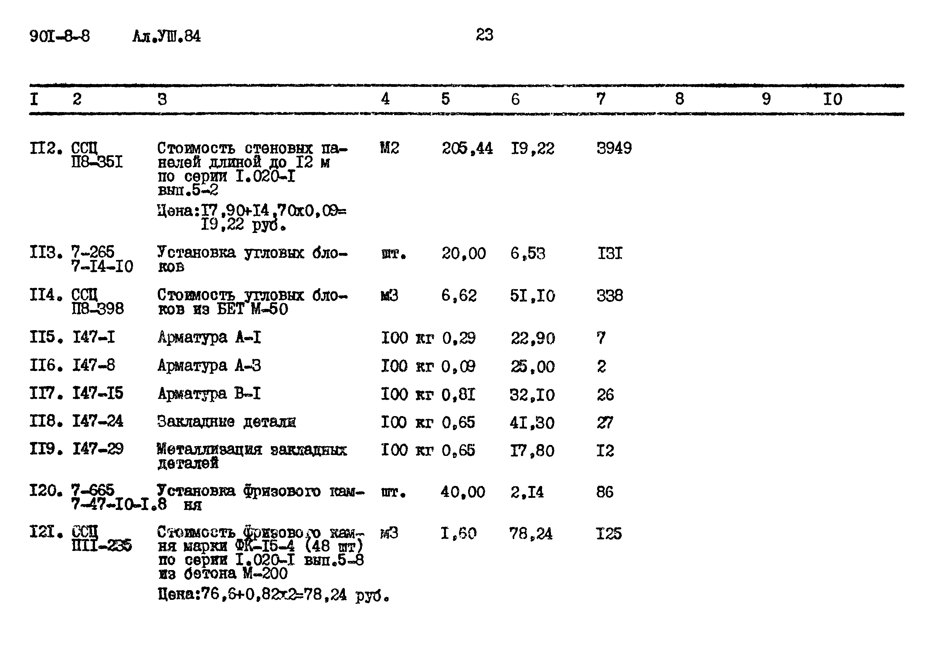 Типовой проект 901-8-8