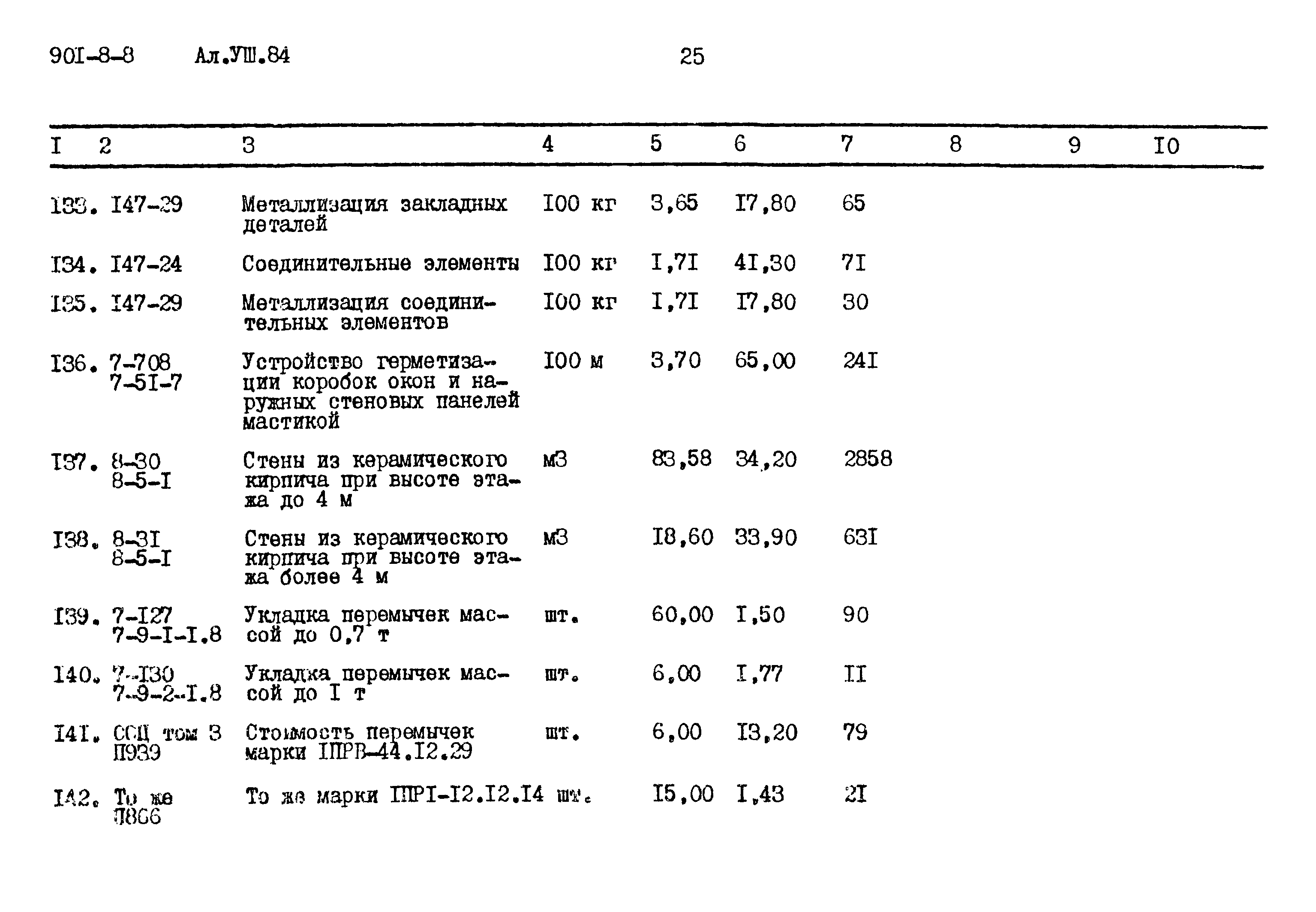 Типовой проект 901-8-8