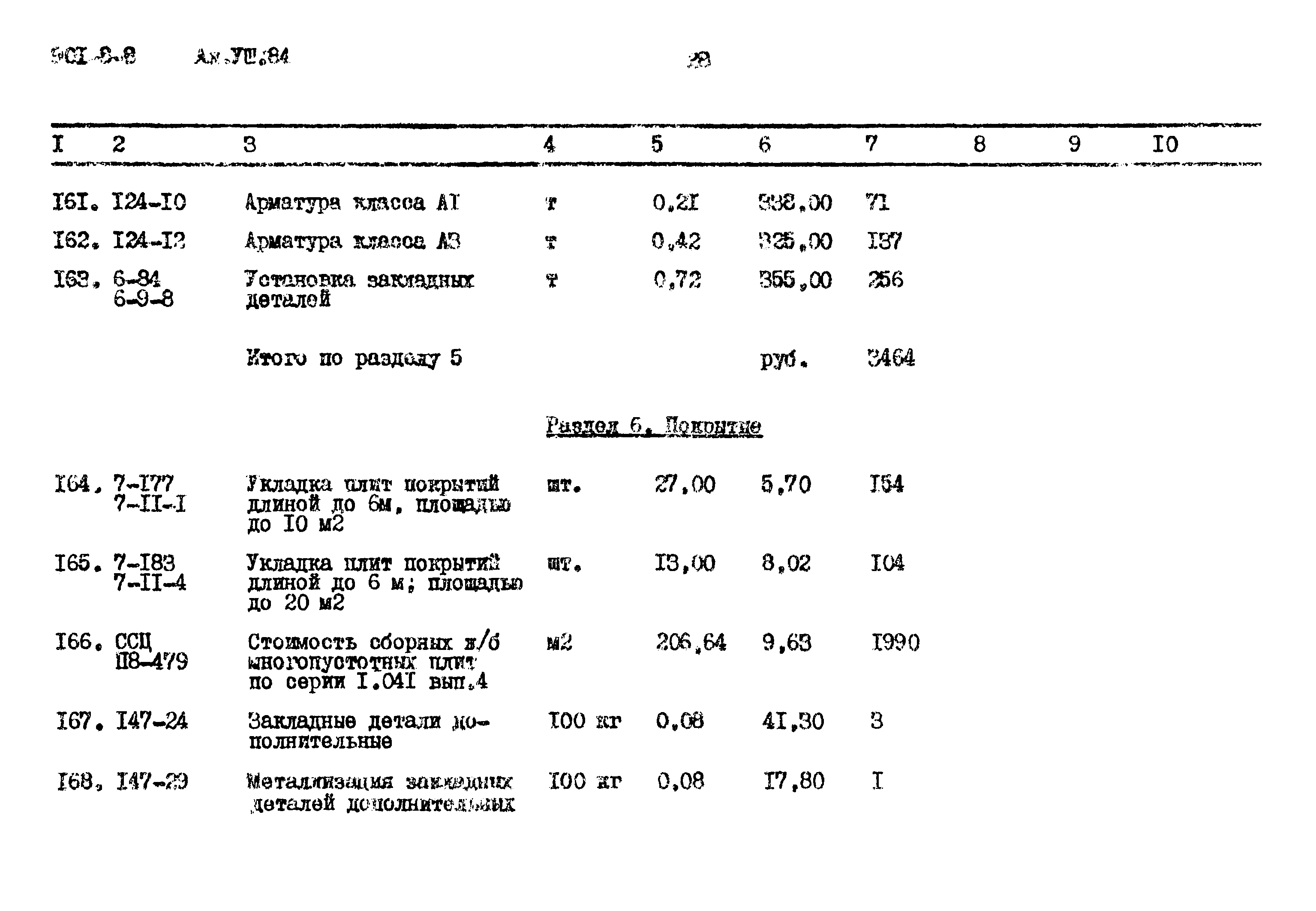 Типовой проект 901-8-8