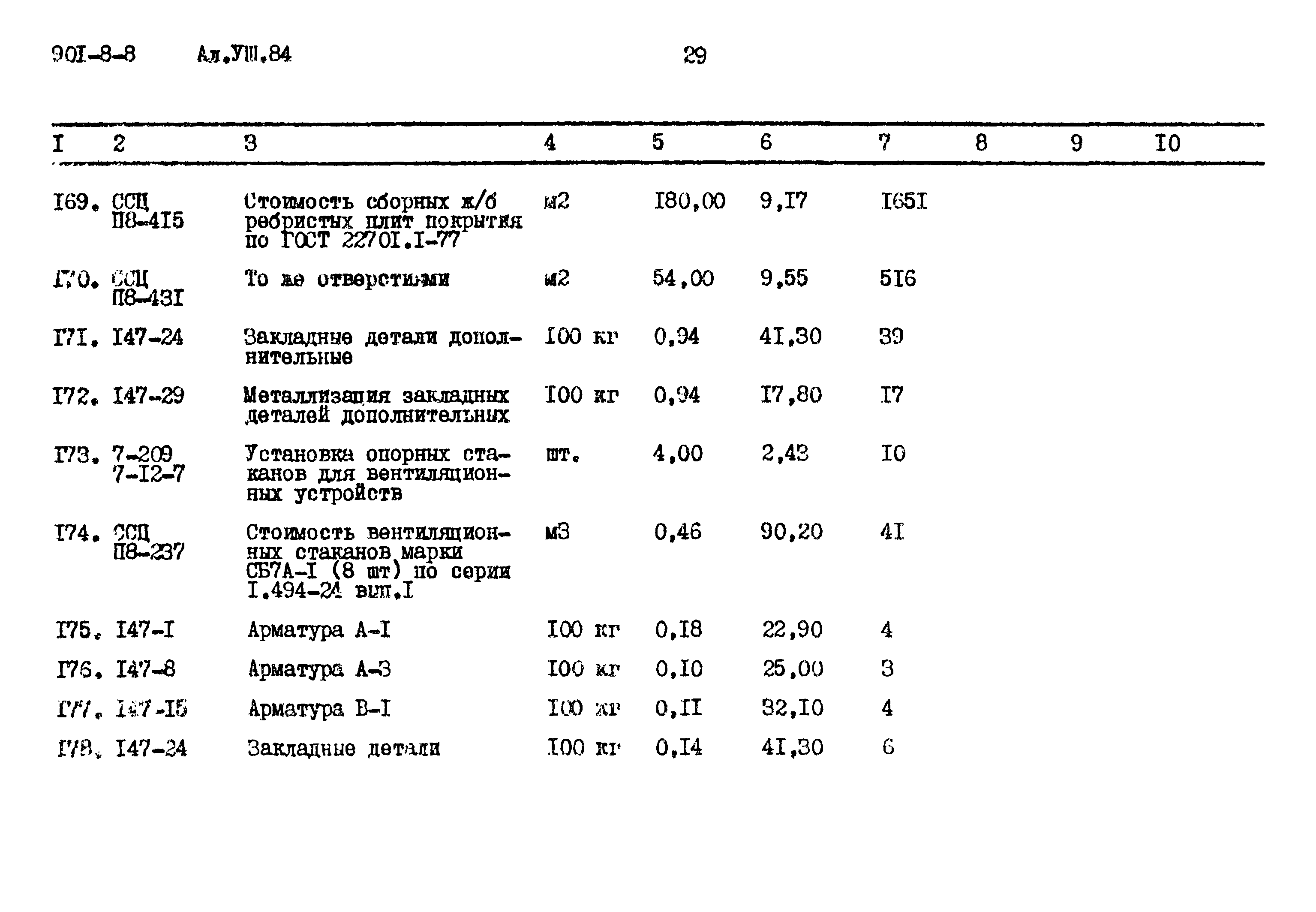 Типовой проект 901-8-8