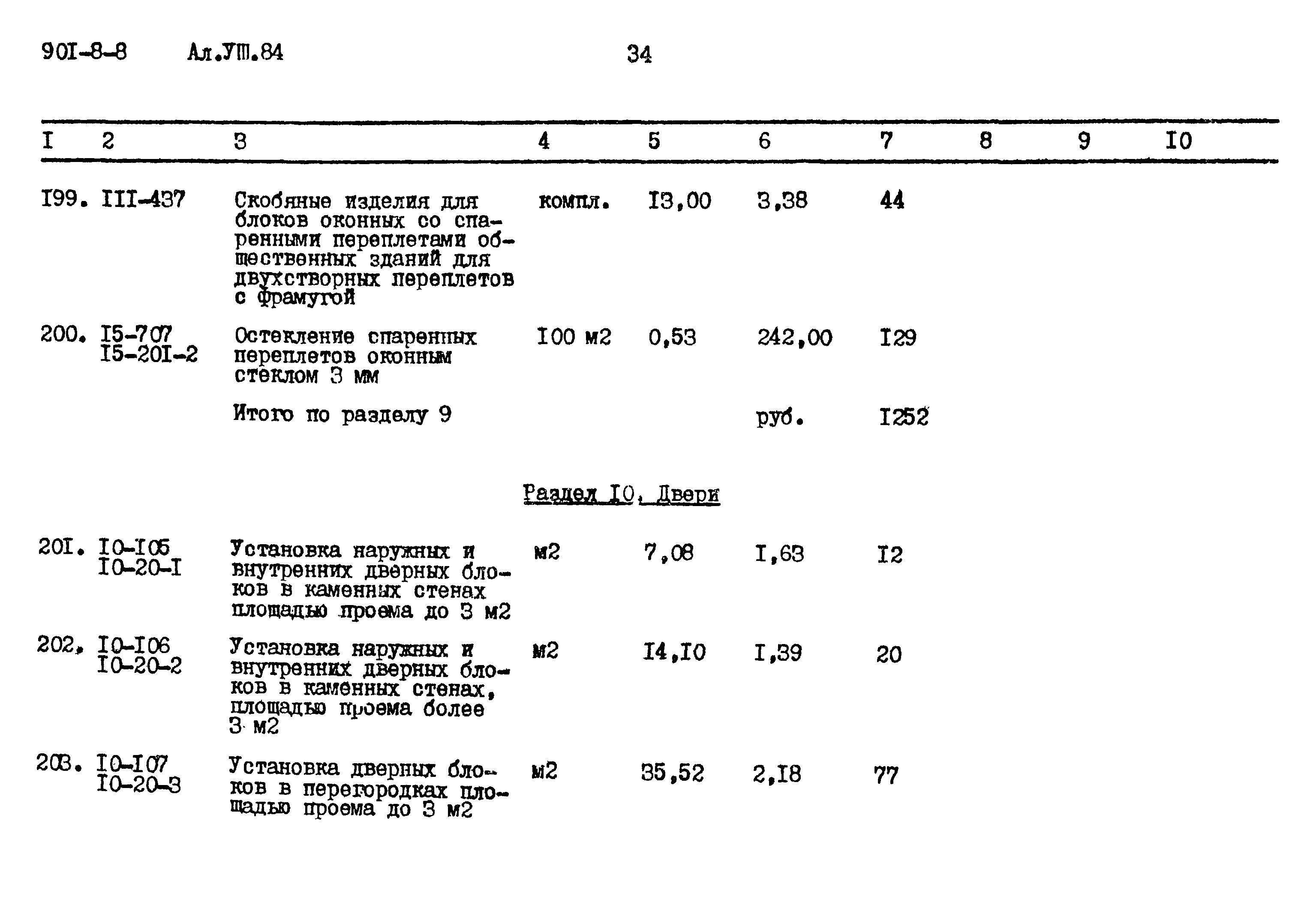 Типовой проект 901-8-8