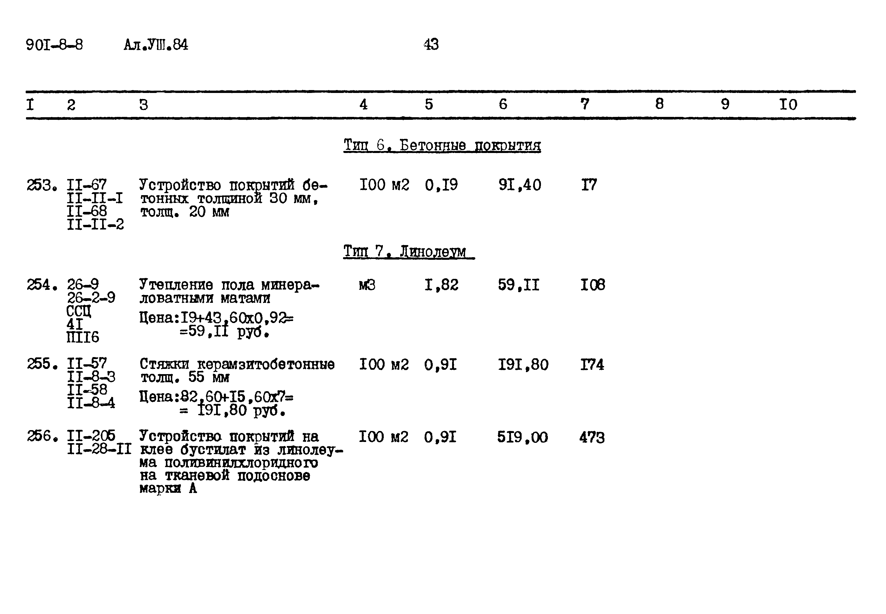 Типовой проект 901-8-8
