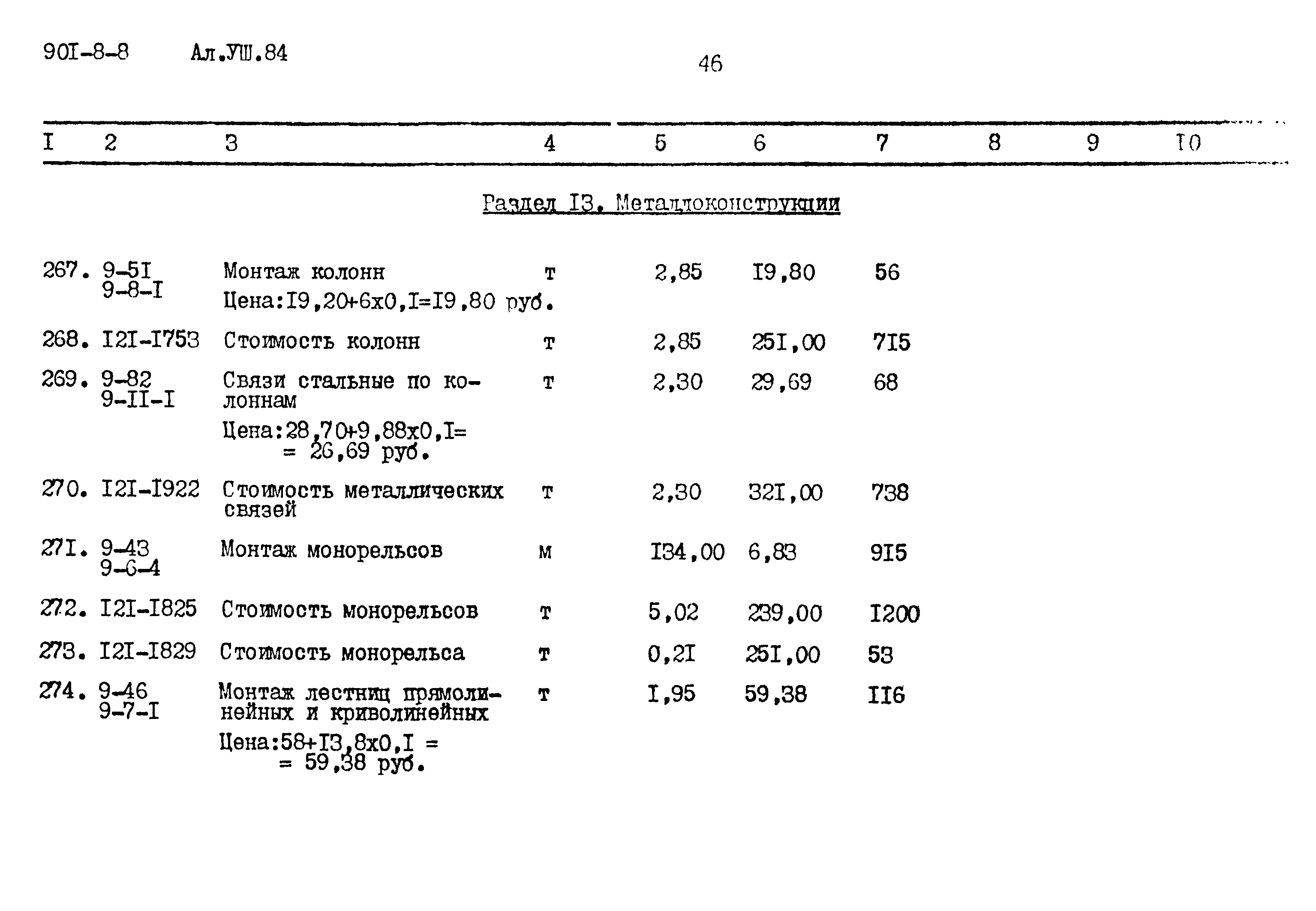 Типовой проект 901-8-8