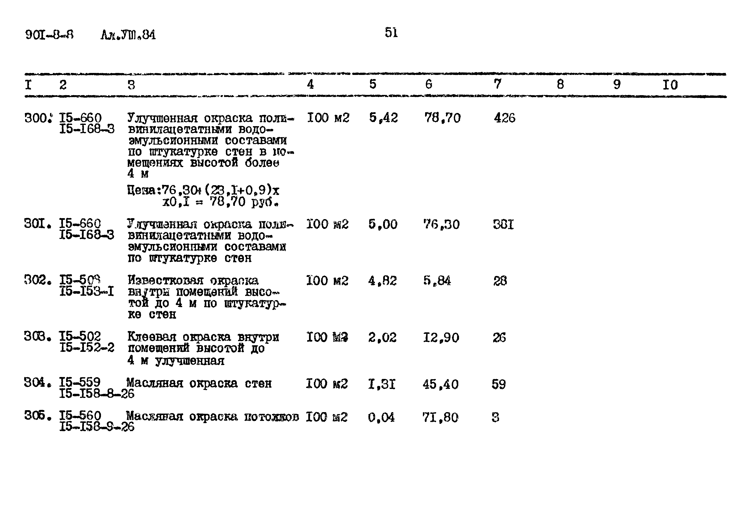 Типовой проект 901-8-8
