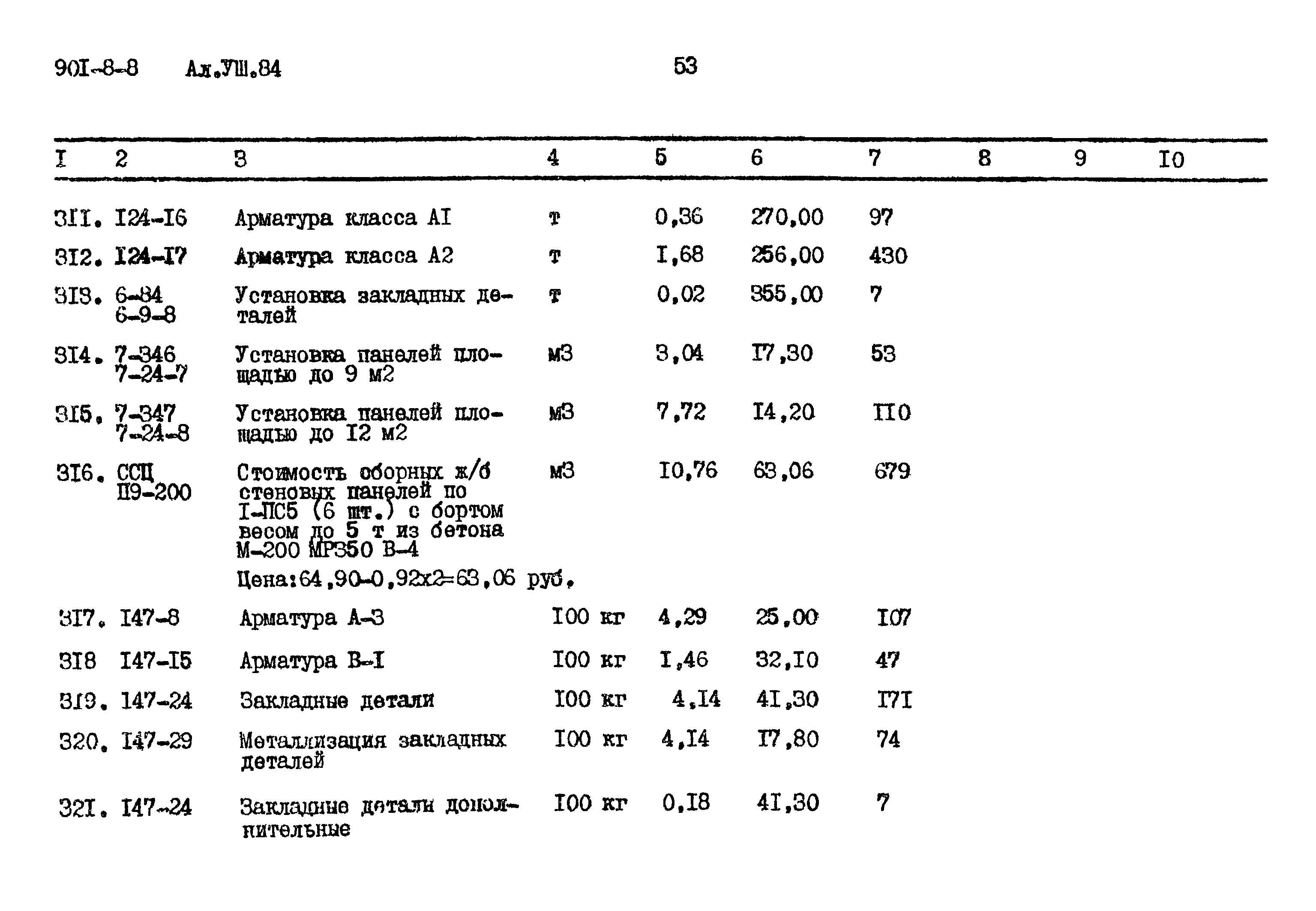 Типовой проект 901-8-8