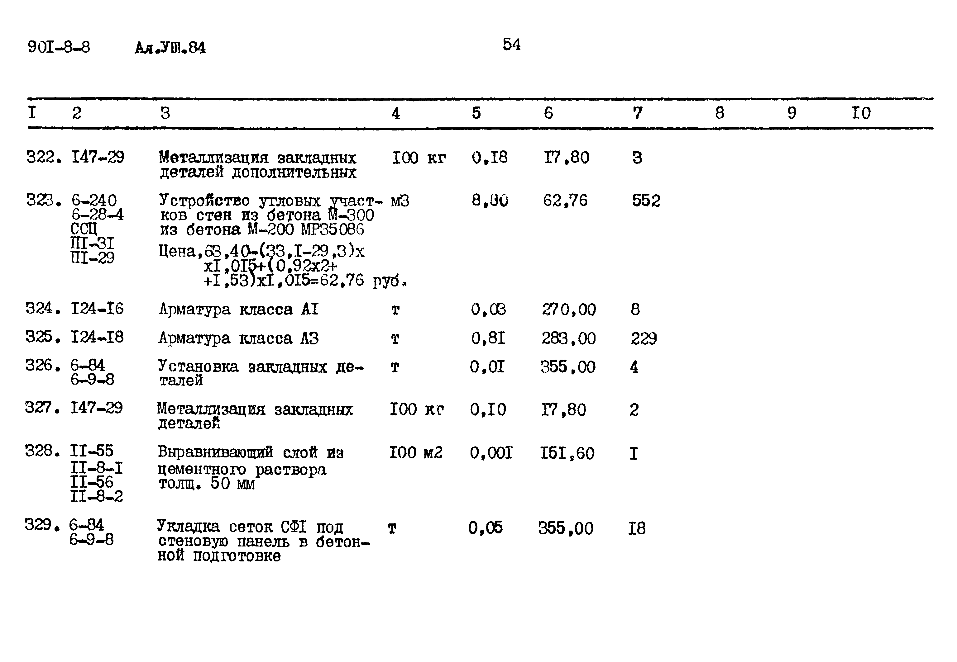Типовой проект 901-8-8