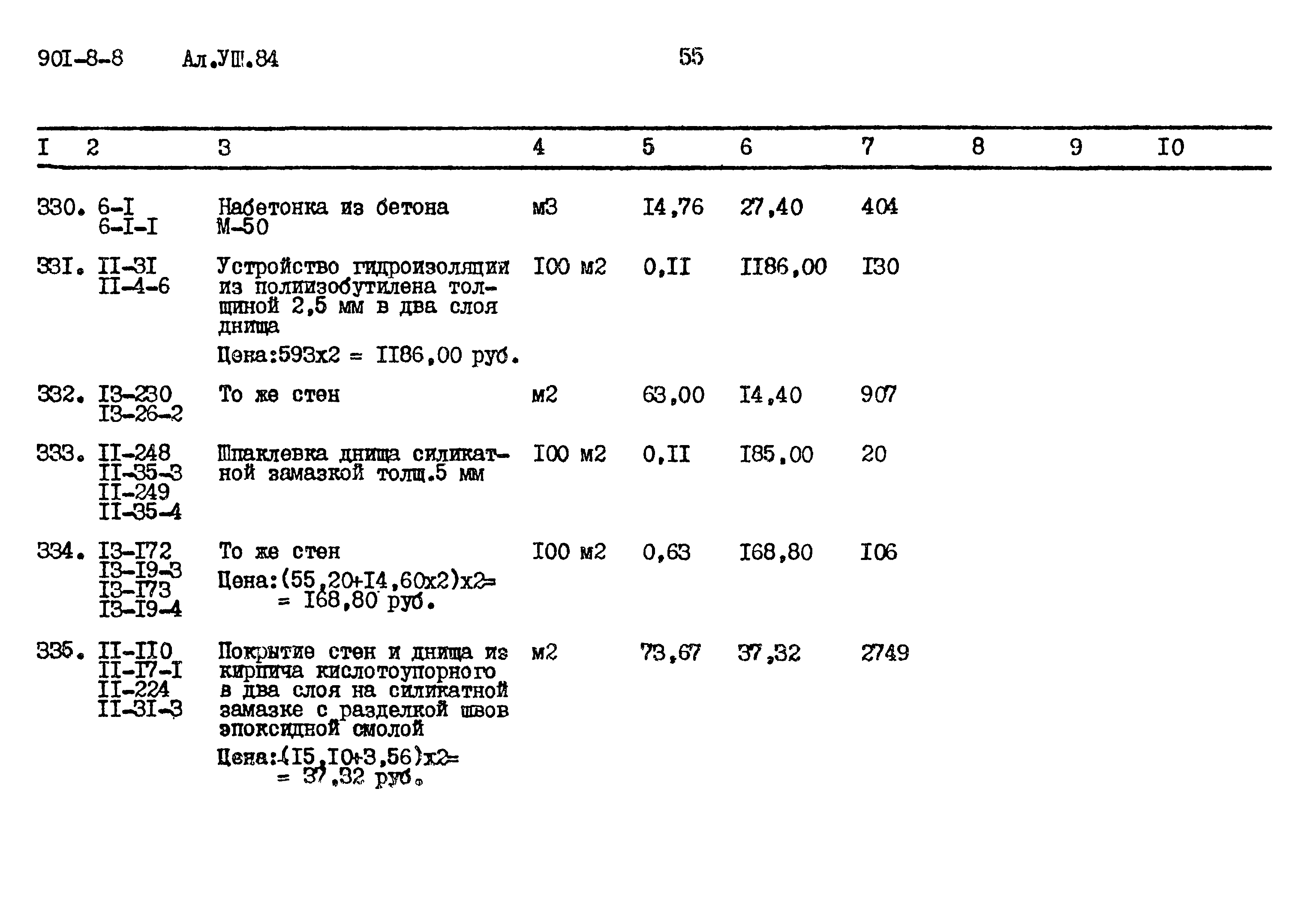 Типовой проект 901-8-8