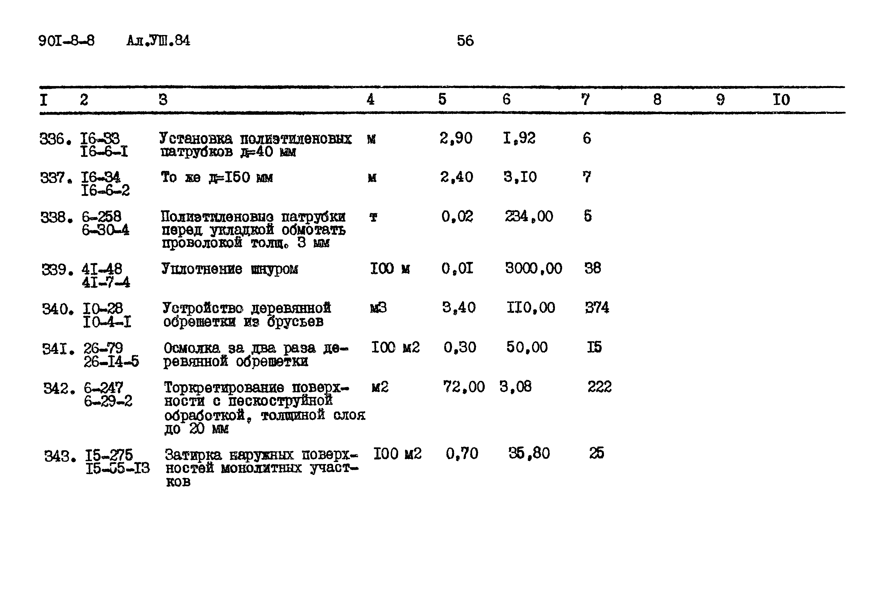 Типовой проект 901-8-8