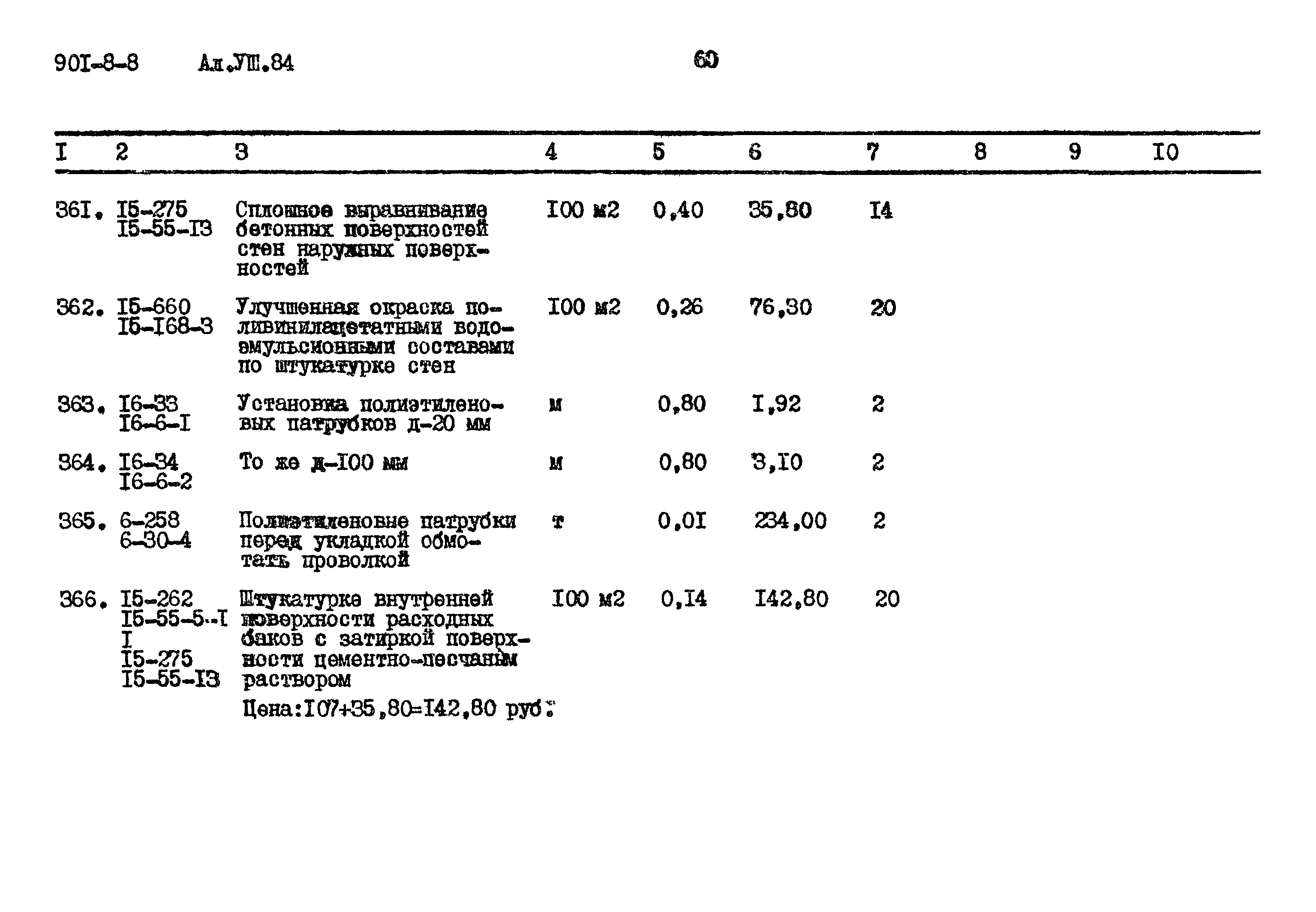Типовой проект 901-8-8