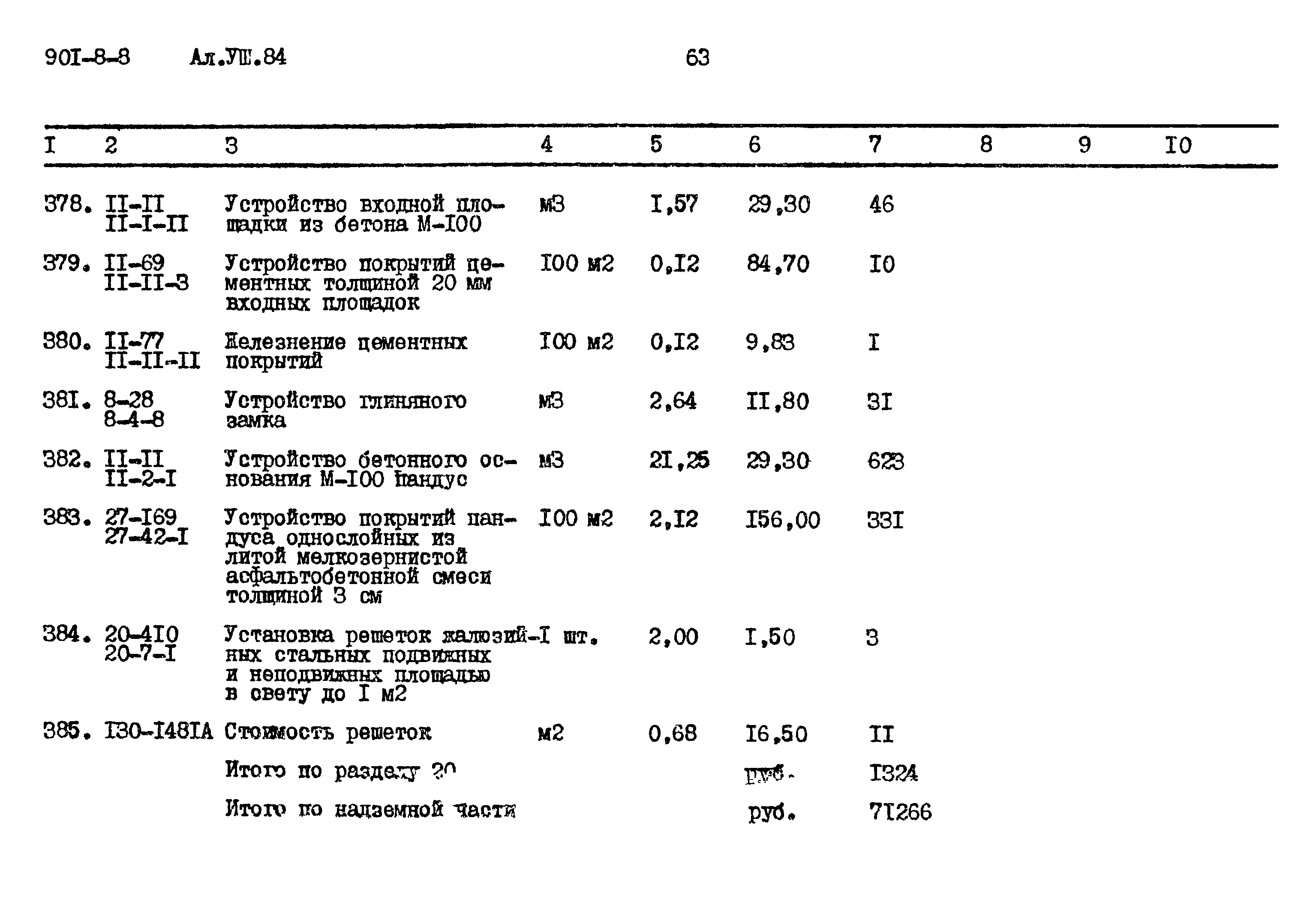 Типовой проект 901-8-8