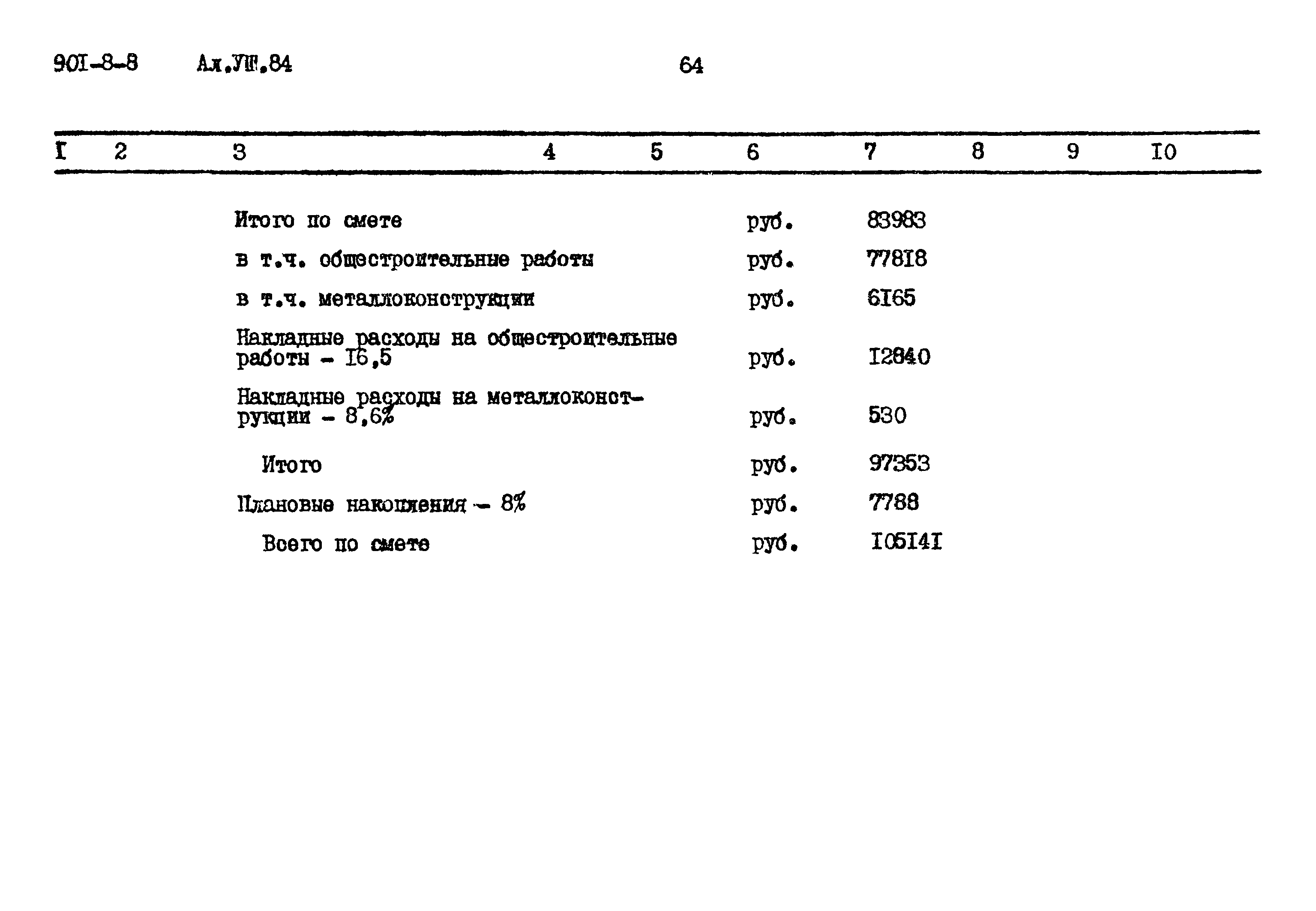 Типовой проект 901-8-8