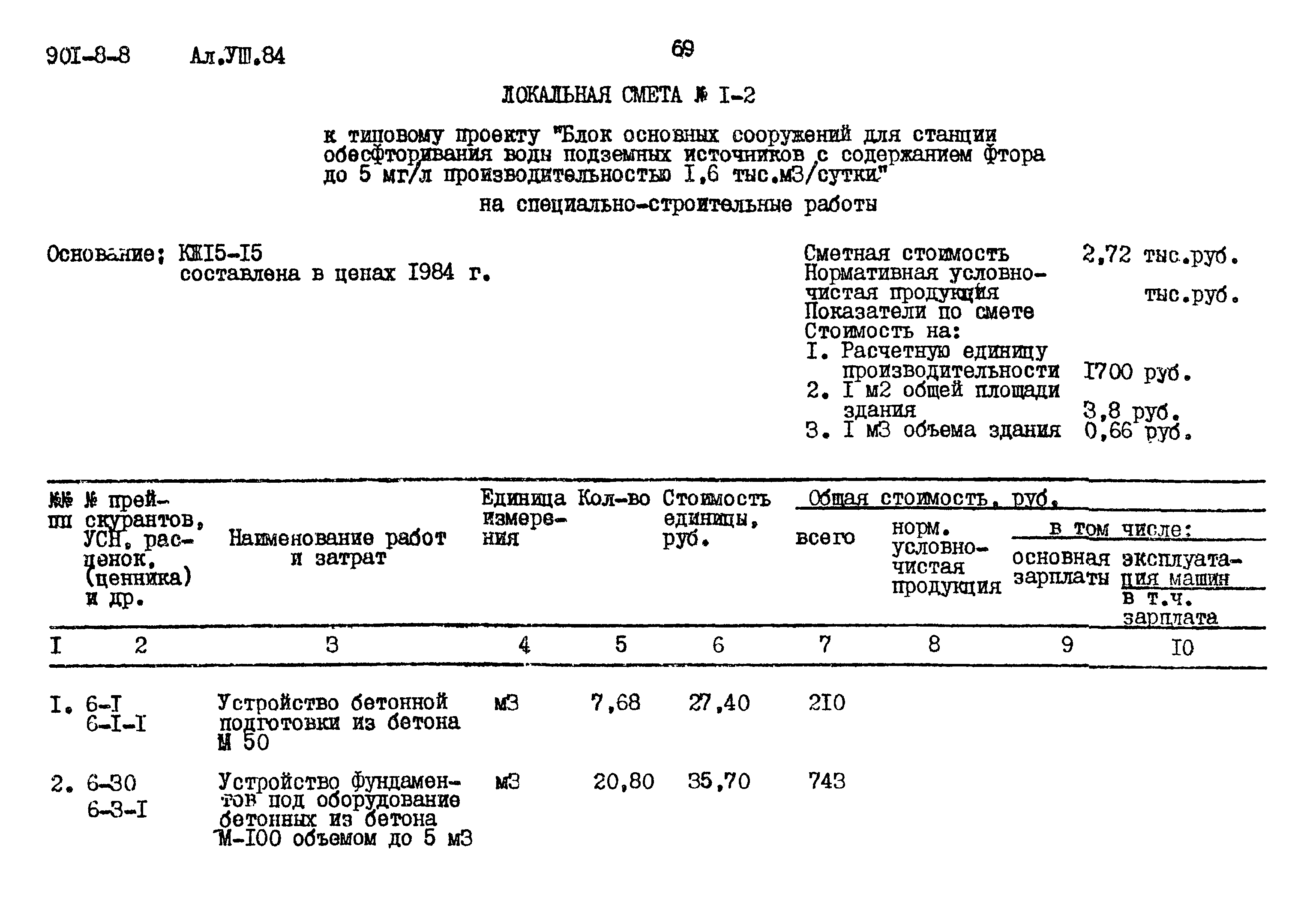 Типовой проект 901-8-8