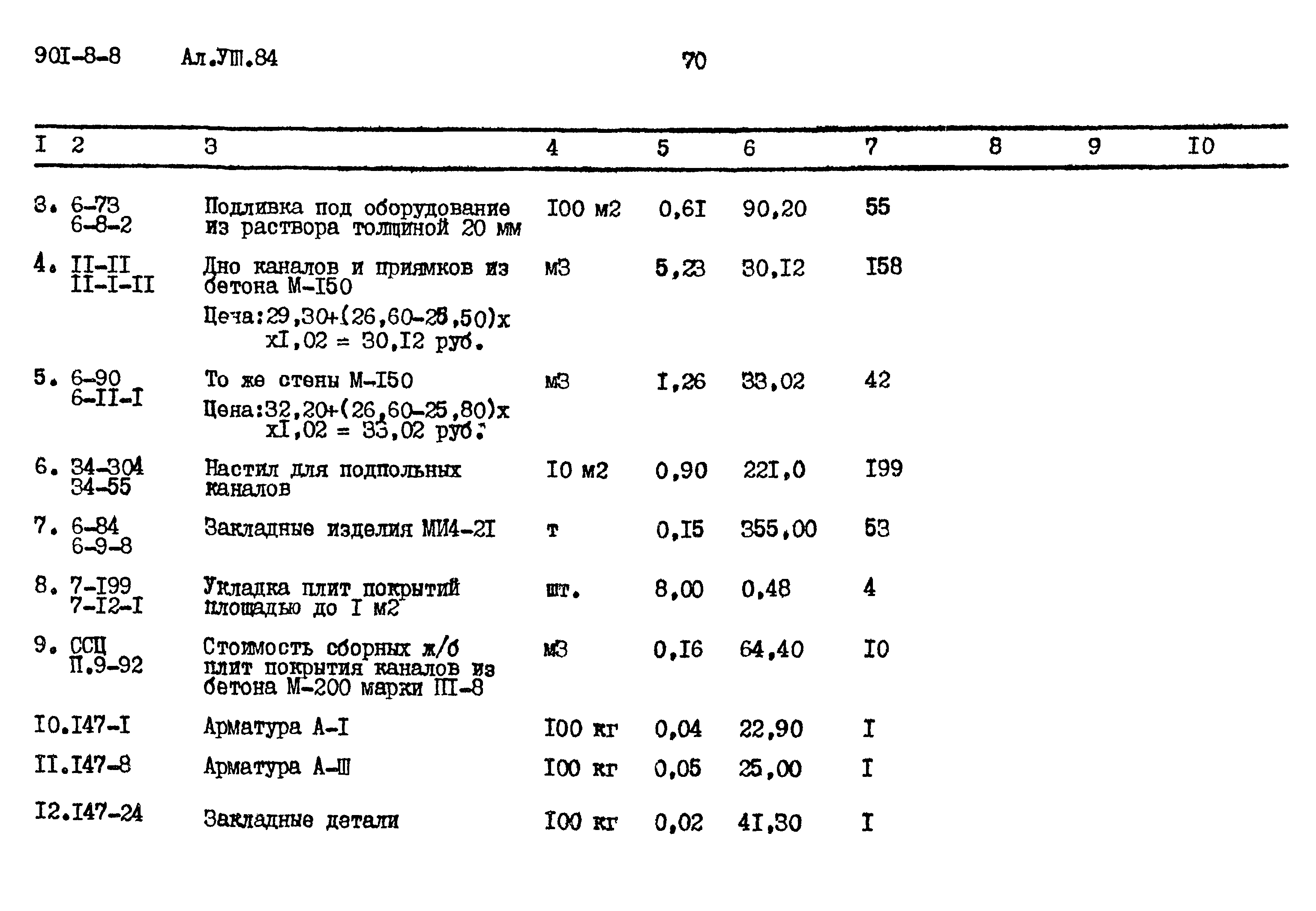Типовой проект 901-8-8