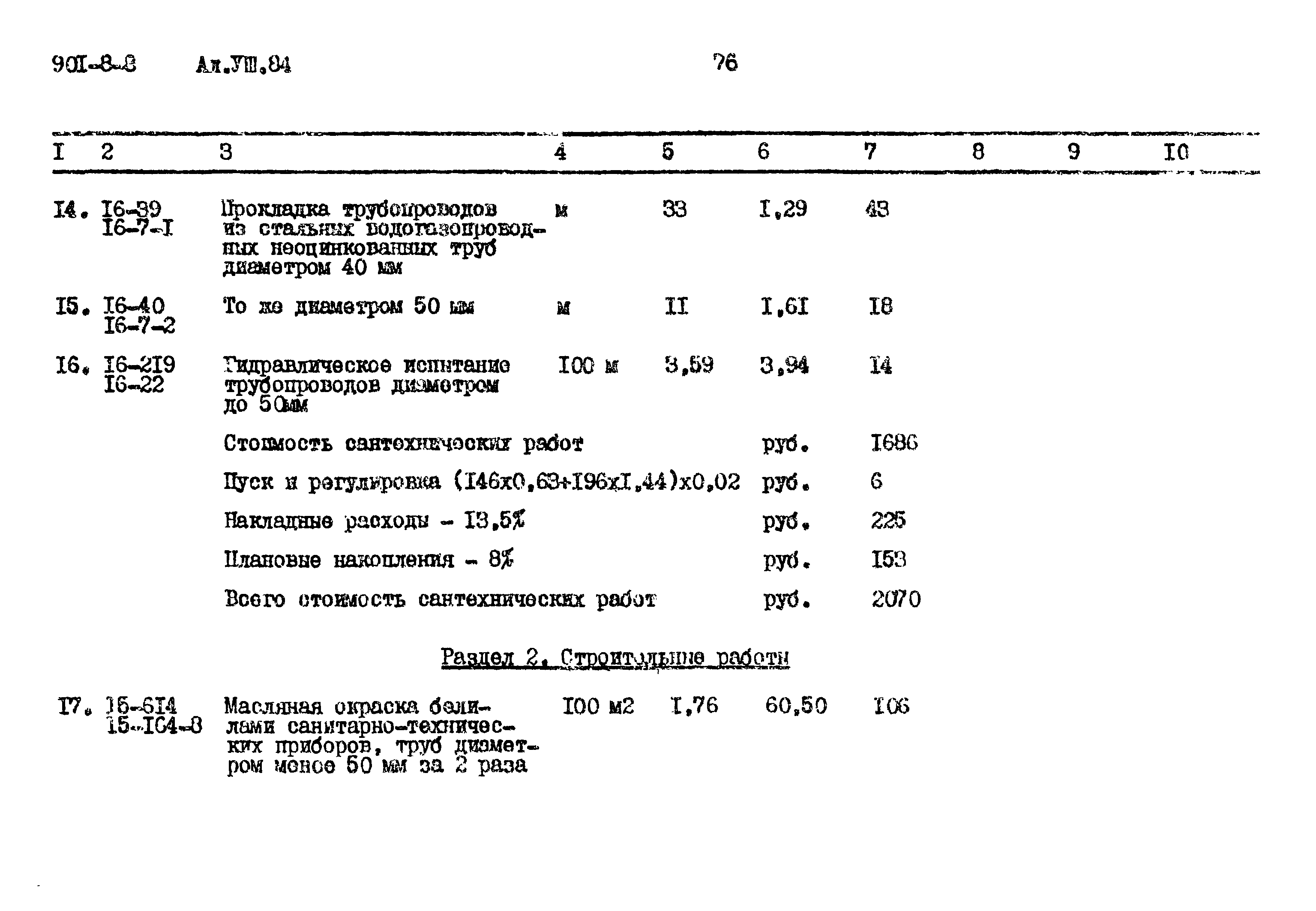 Типовой проект 901-8-8