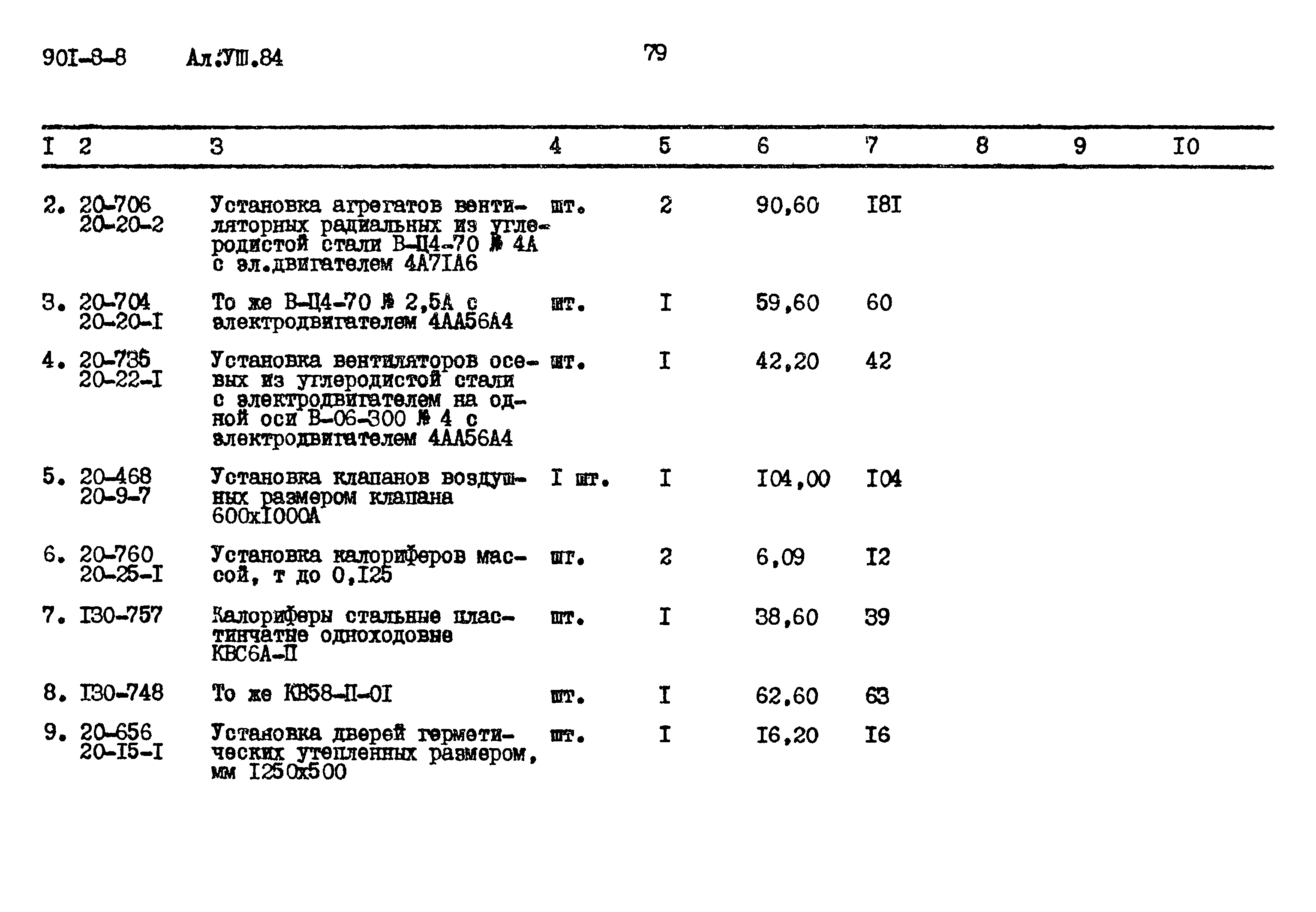 Типовой проект 901-8-8