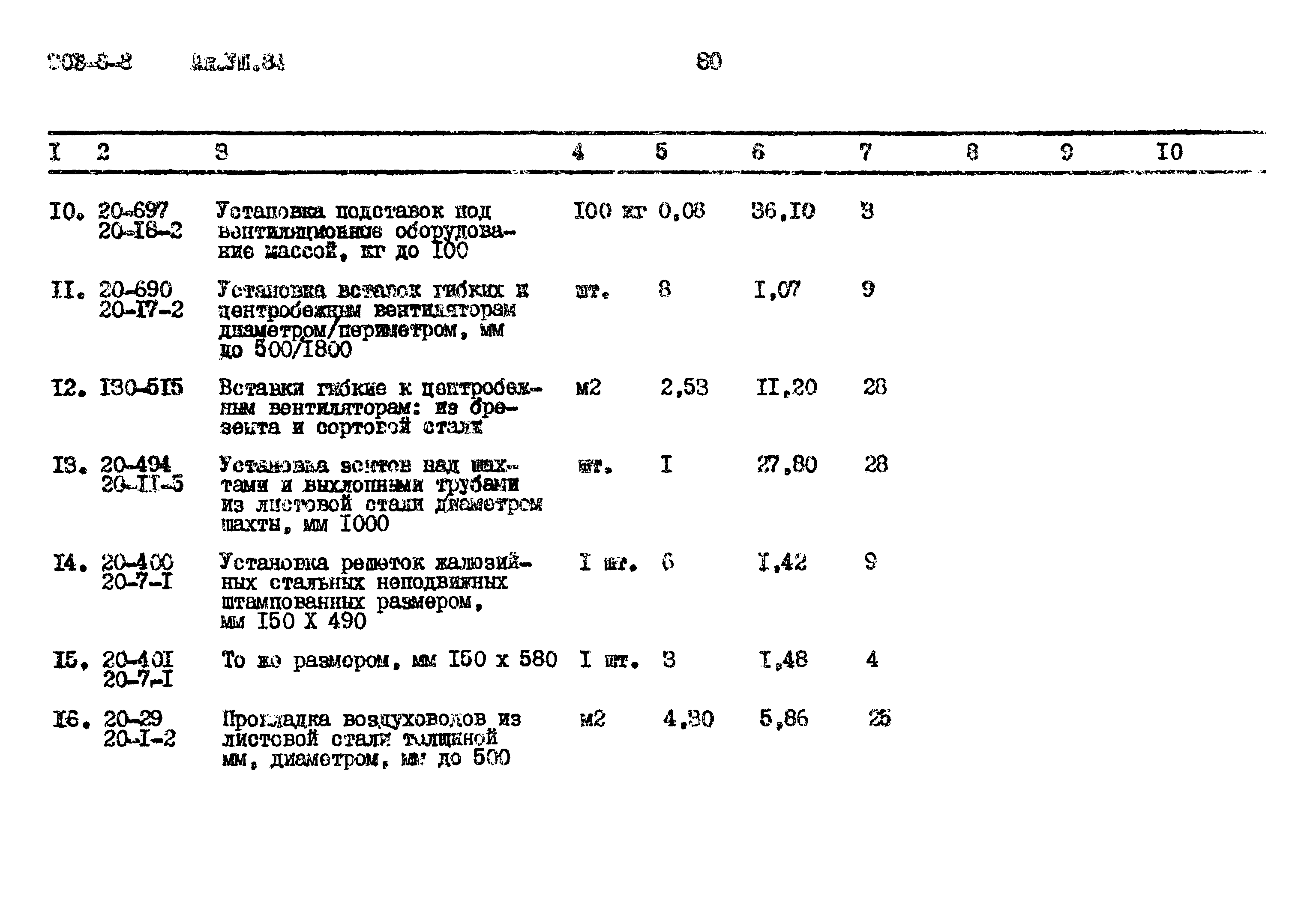 Типовой проект 901-8-8
