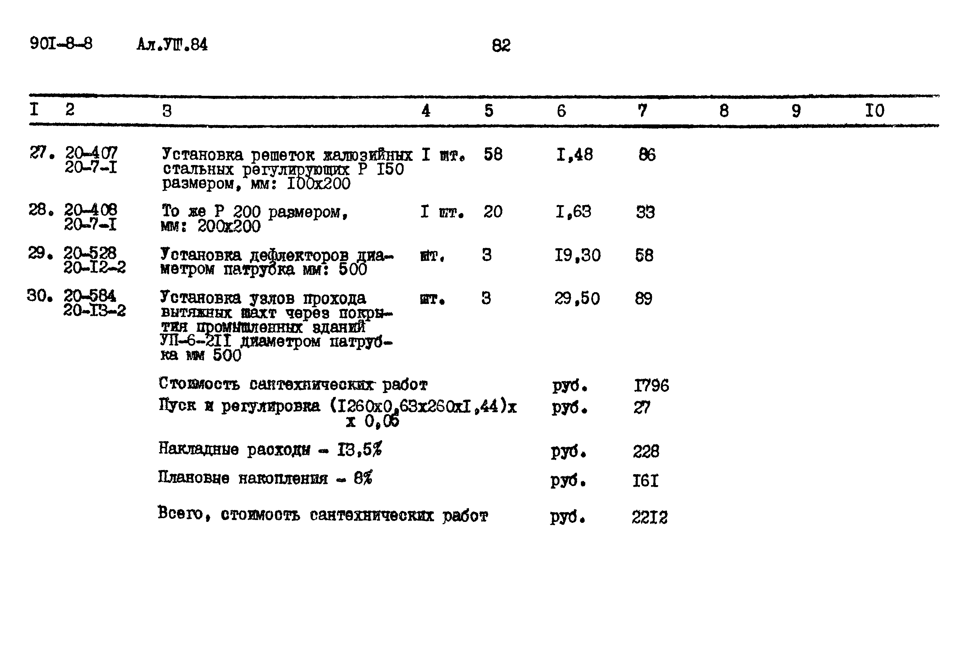 Типовой проект 901-8-8