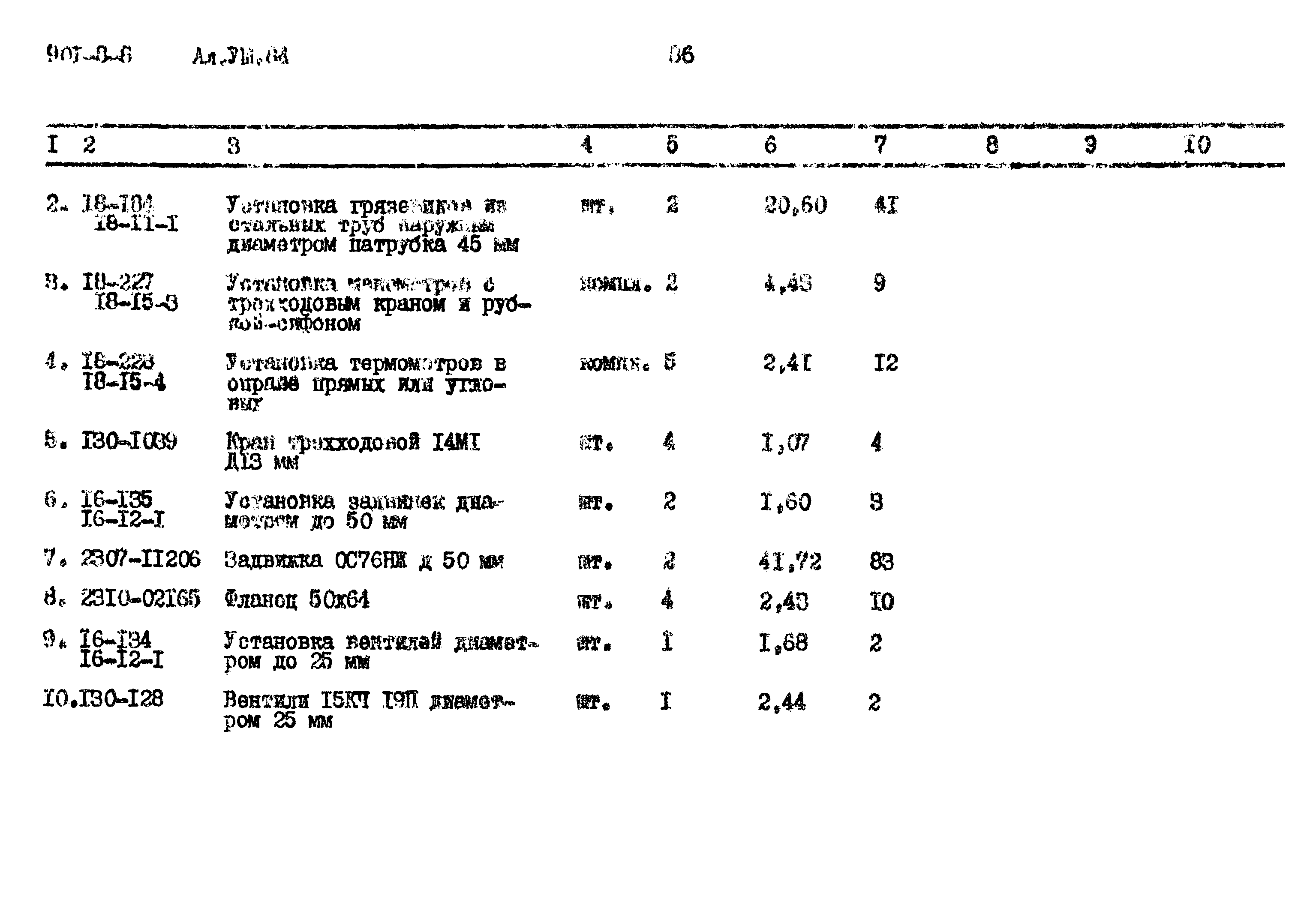 Типовой проект 901-8-8