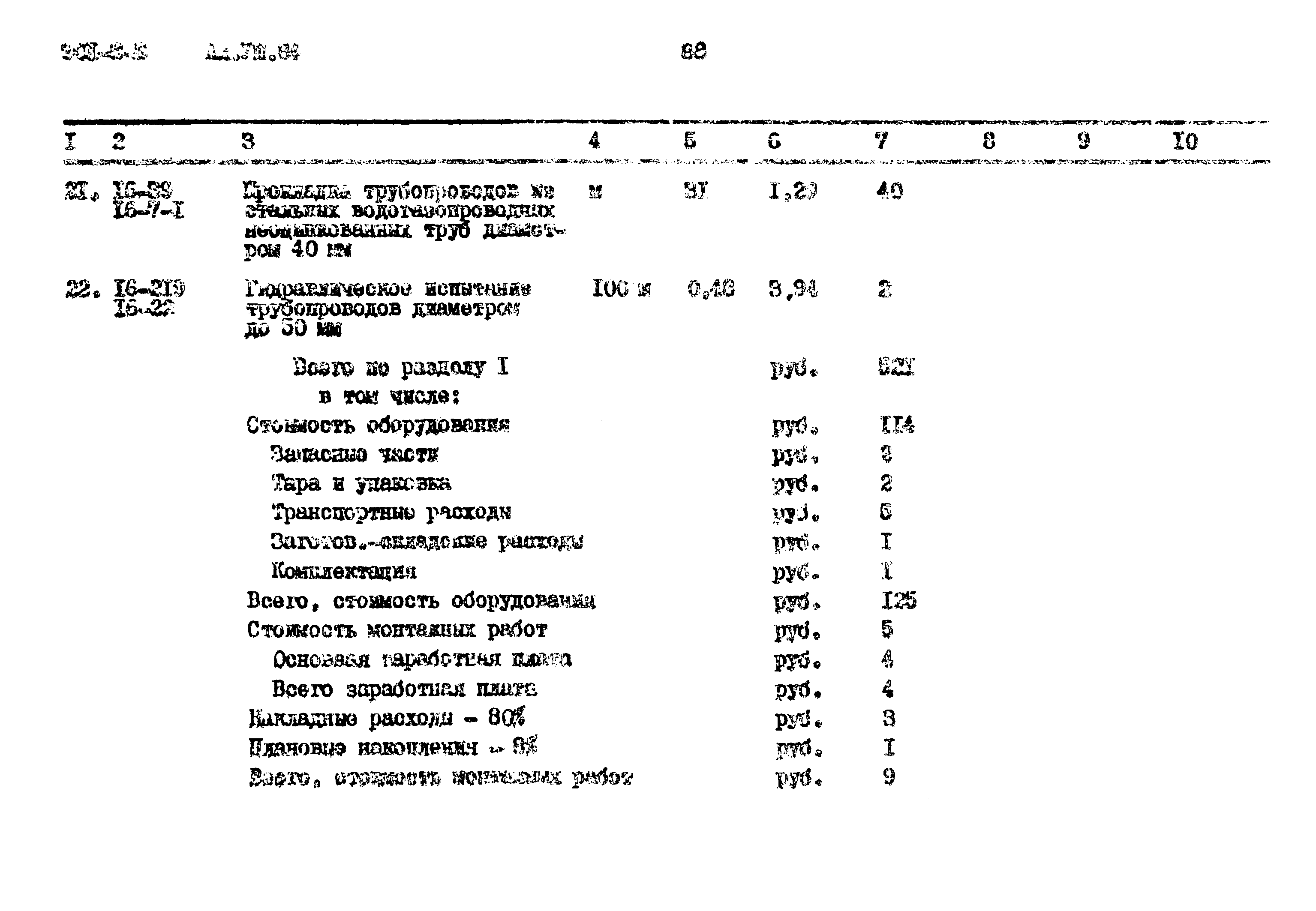Типовой проект 901-8-8