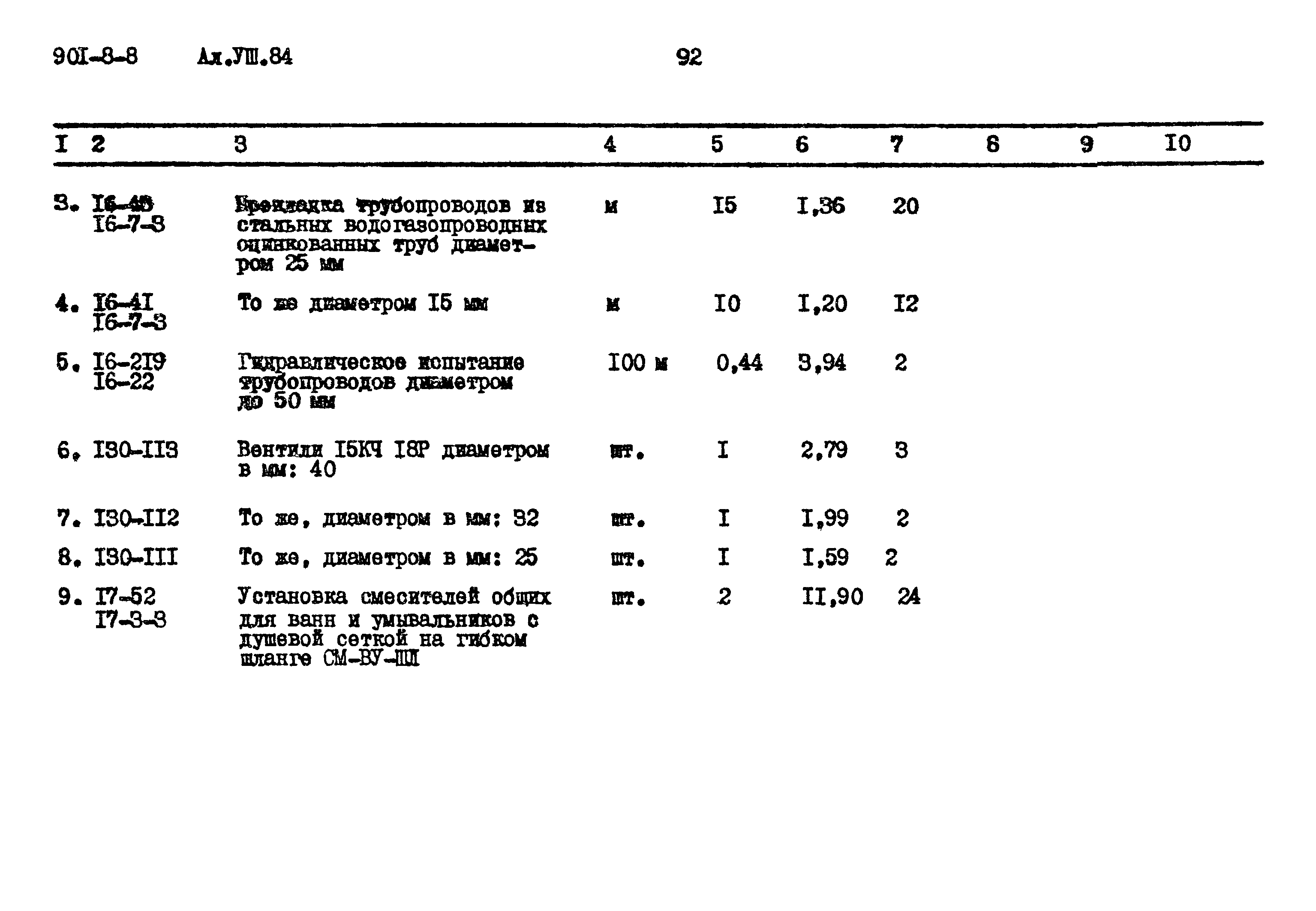Типовой проект 901-8-8