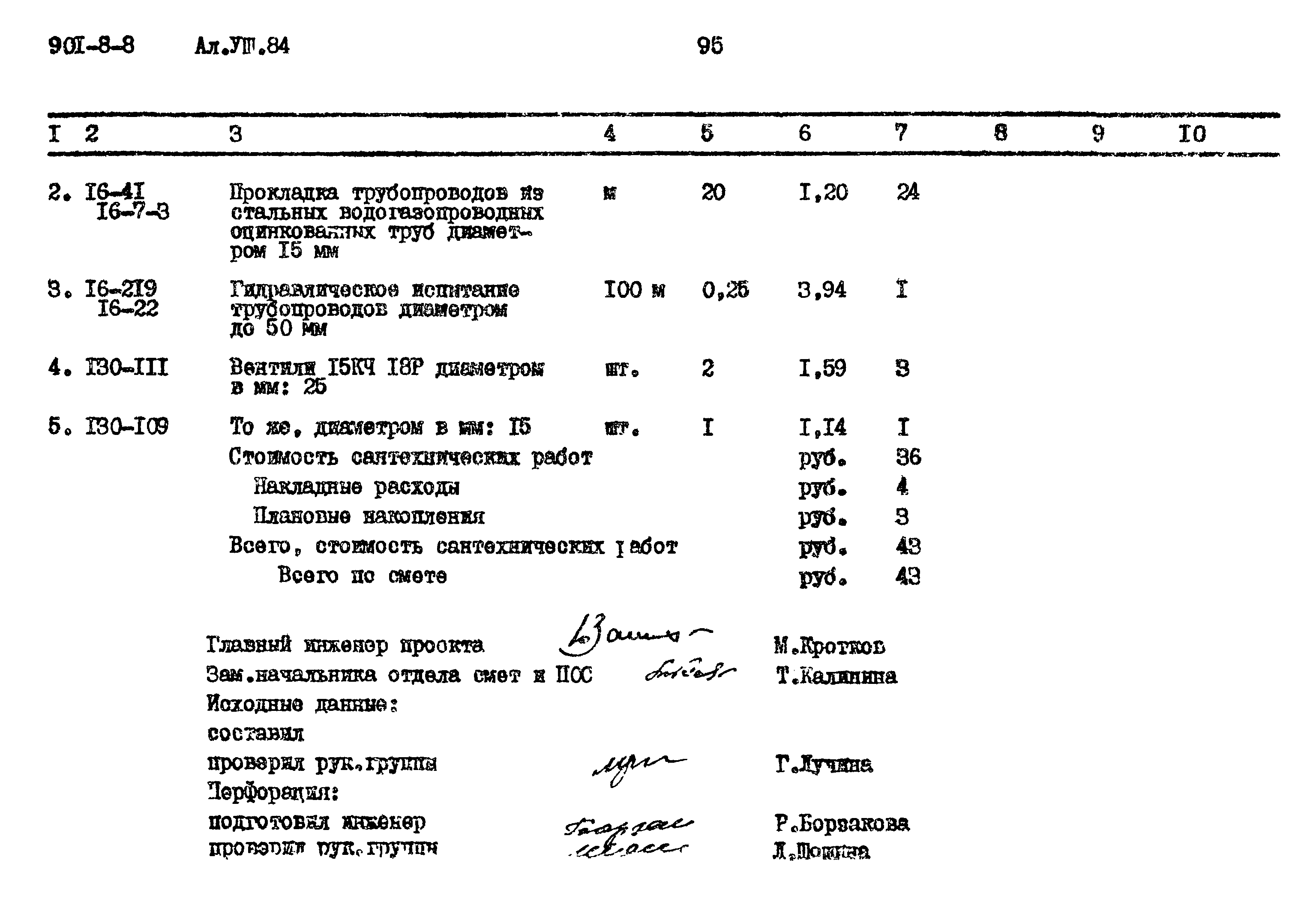 Типовой проект 901-8-8