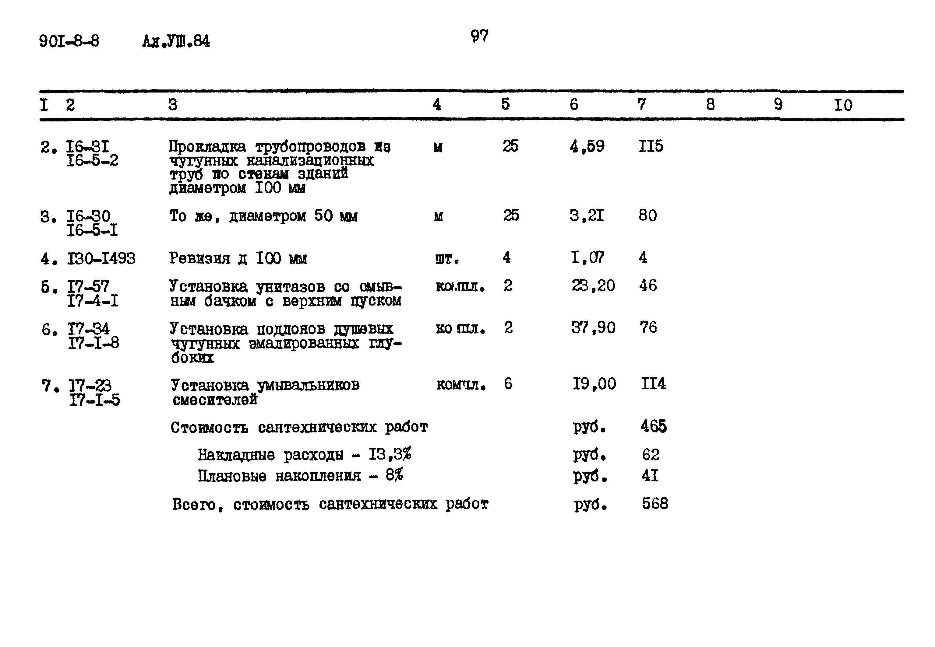 Типовой проект 901-8-8