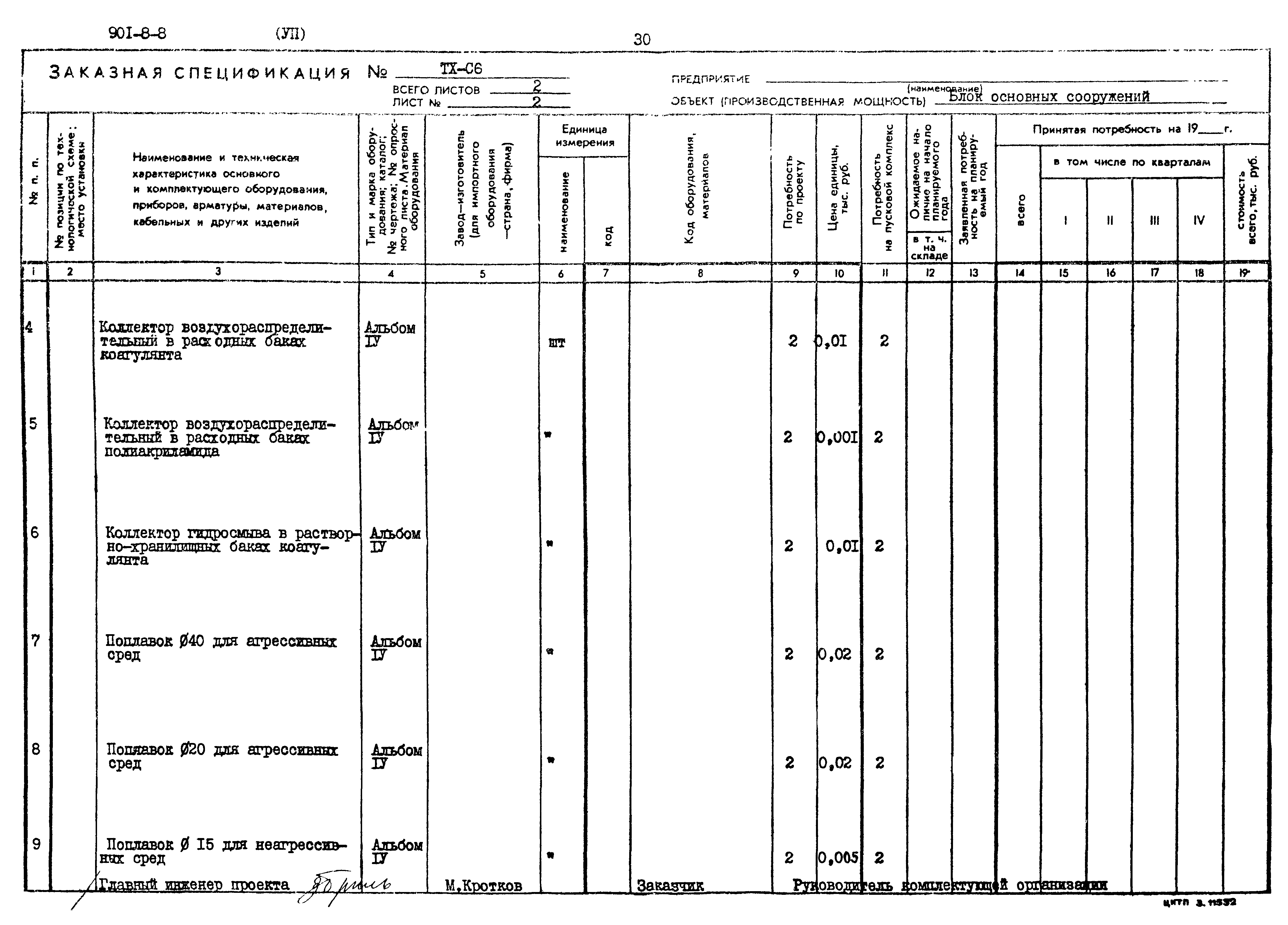 Типовой проект 901-8-8