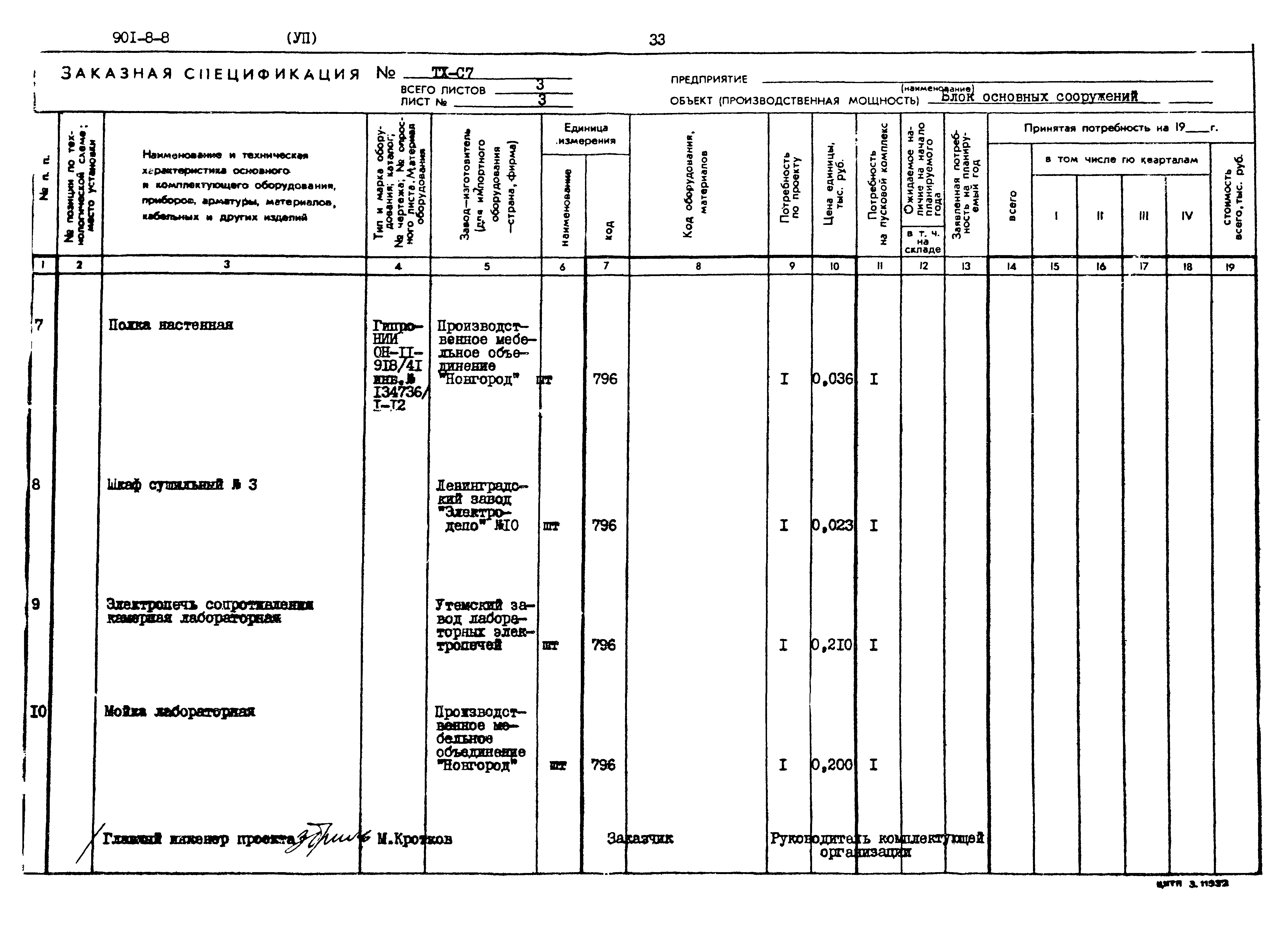 Типовой проект 901-8-8
