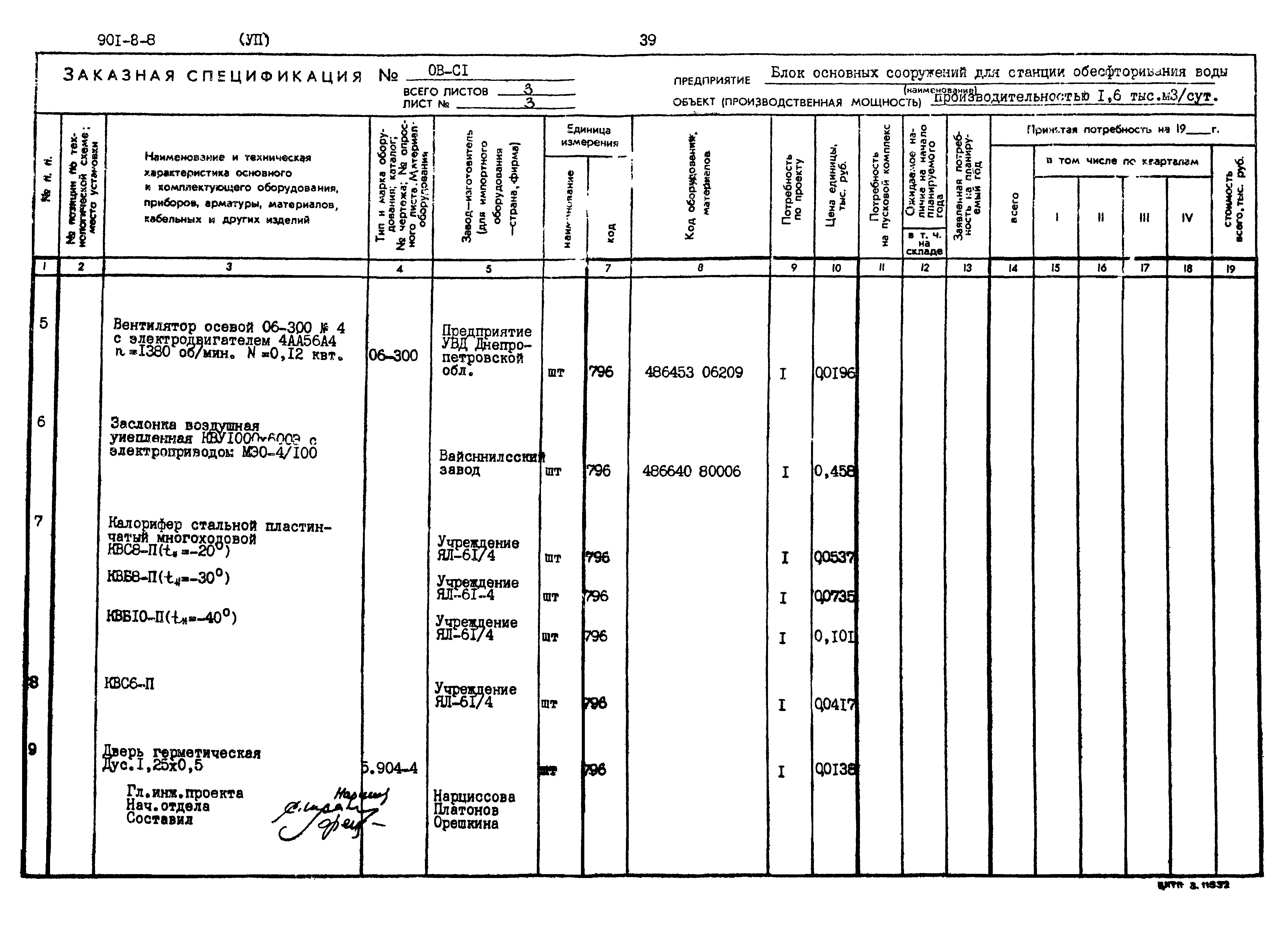 Типовой проект 901-8-8