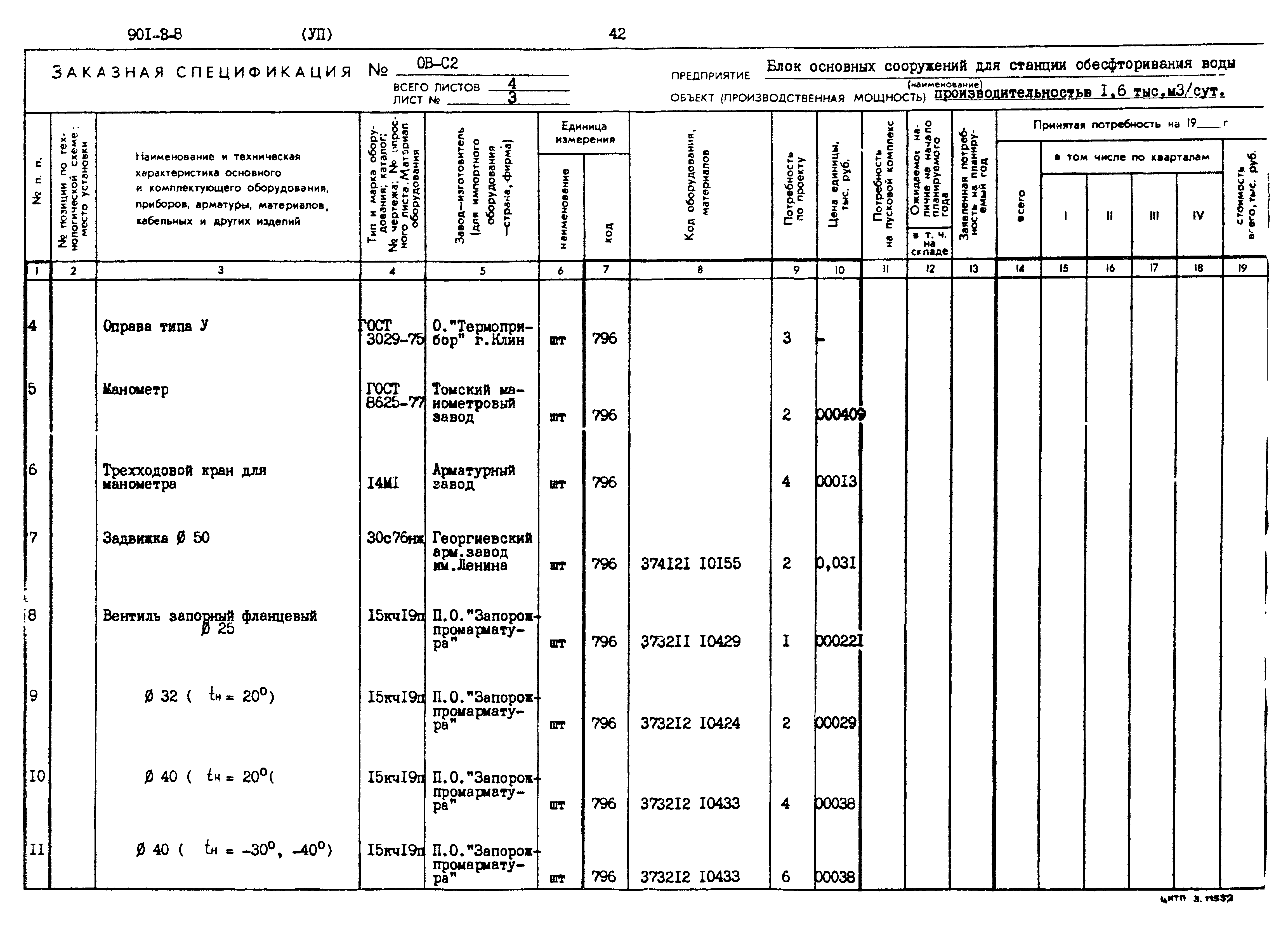 Типовой проект 901-8-8