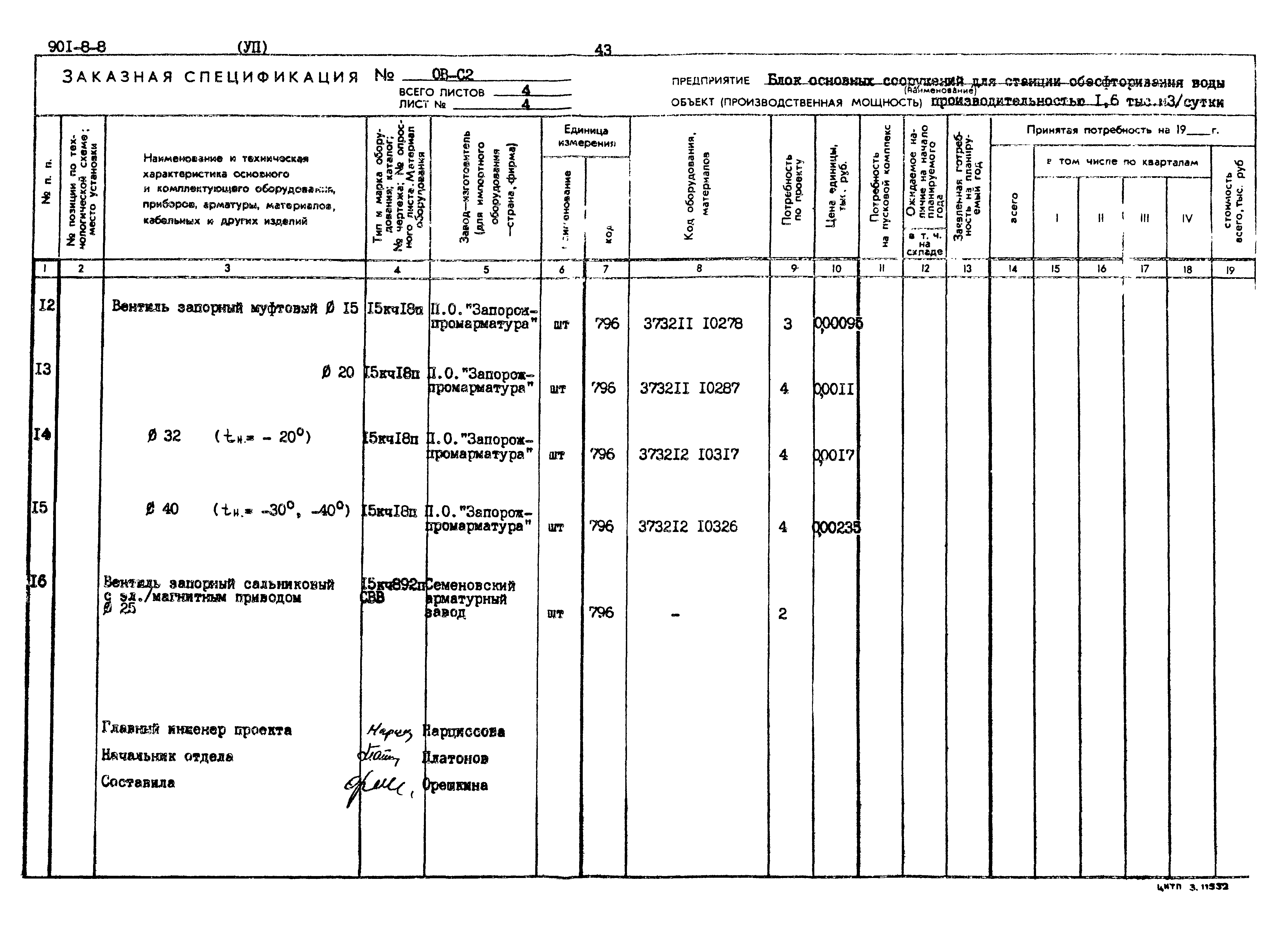 Типовой проект 901-8-8