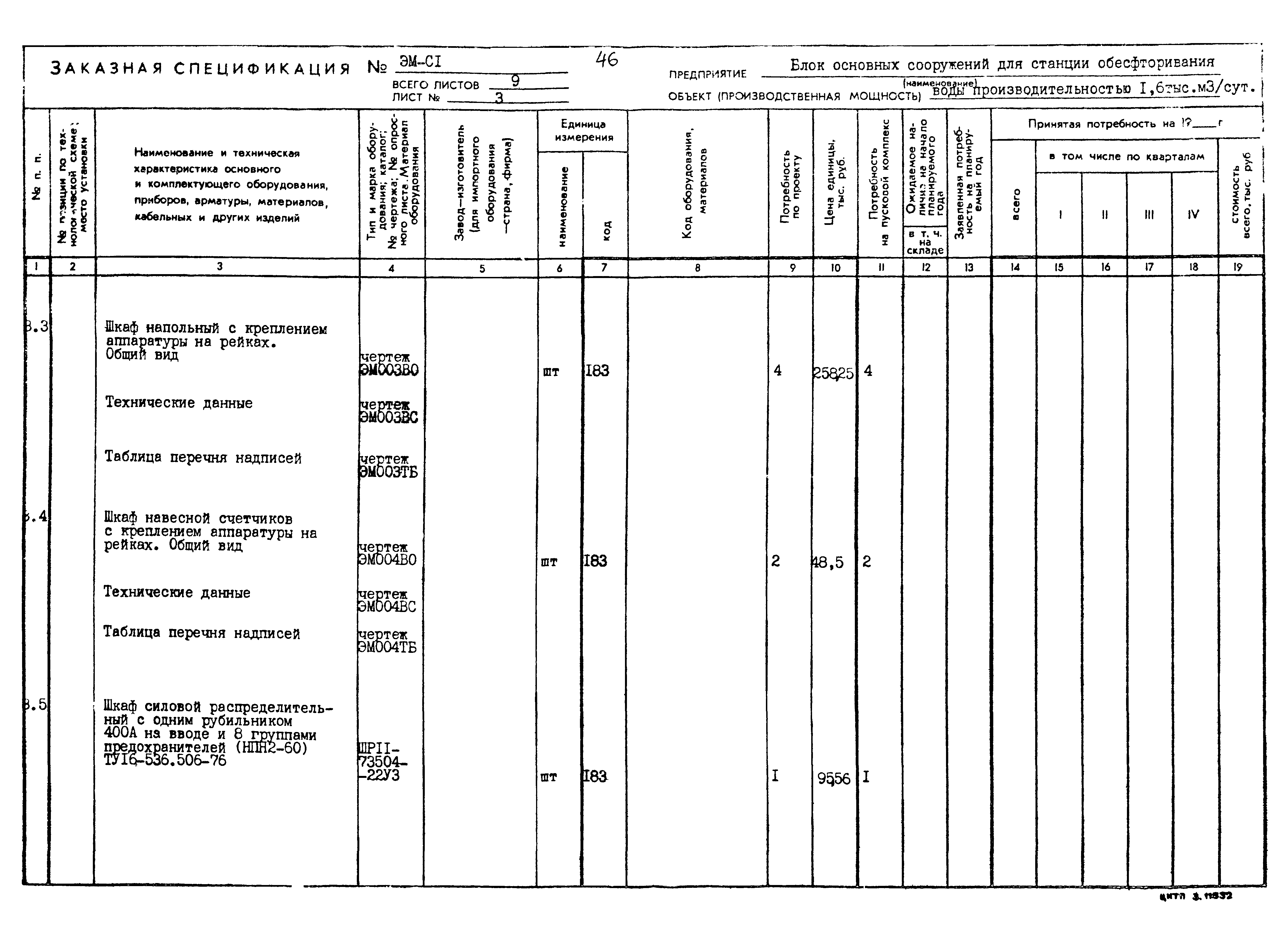 Типовой проект 901-8-8