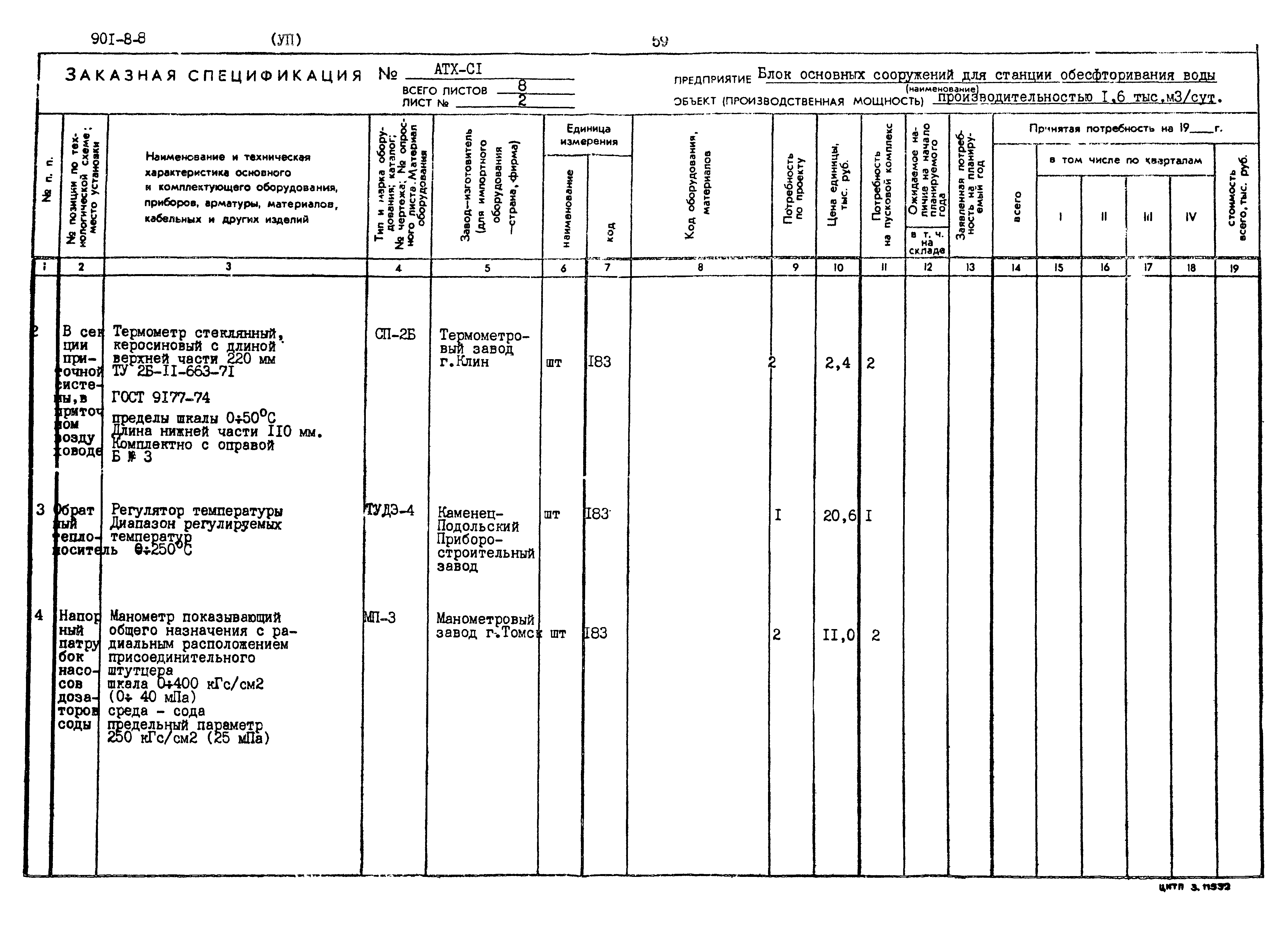 Типовой проект 901-8-8