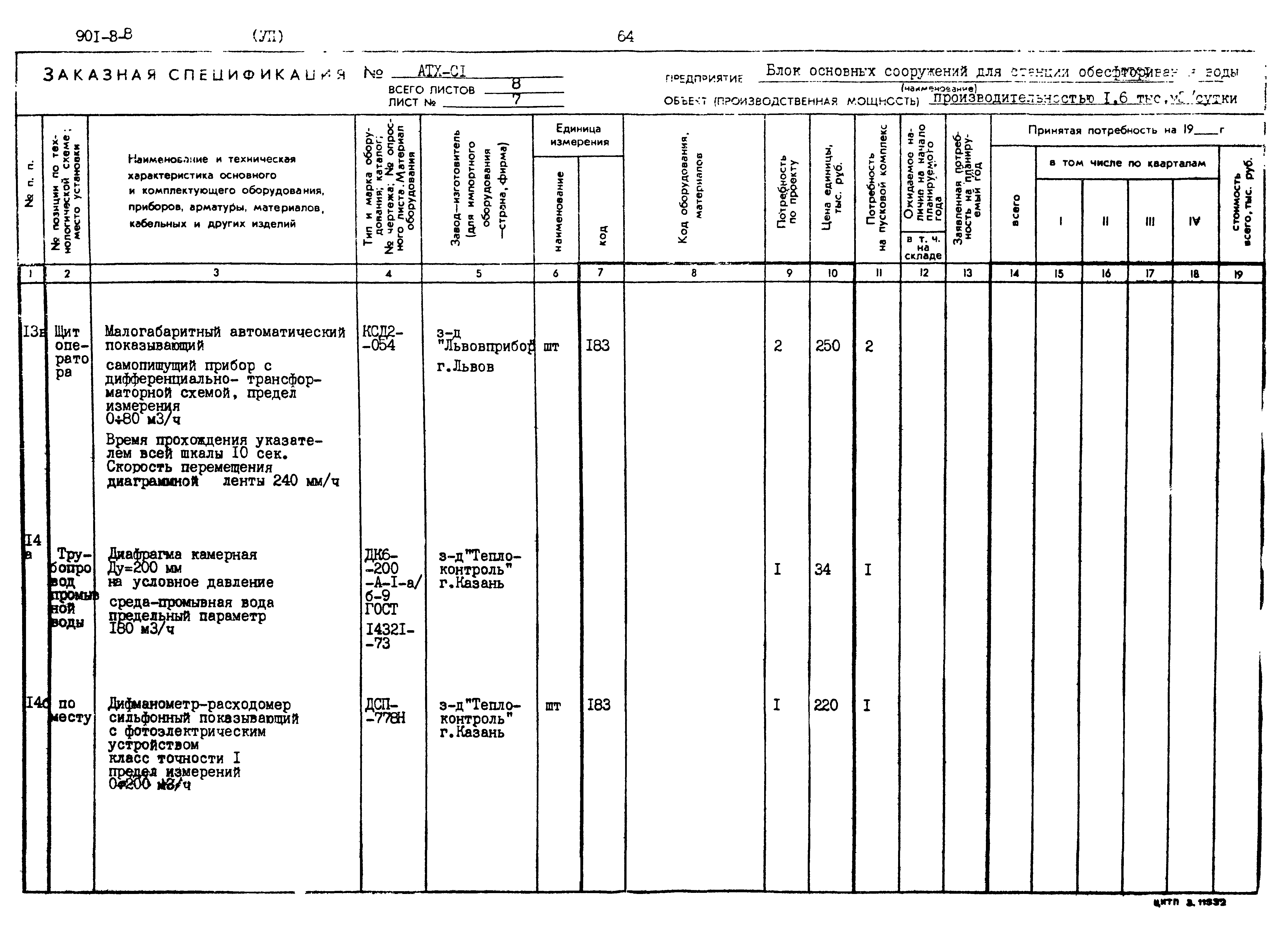 Типовой проект 901-8-8