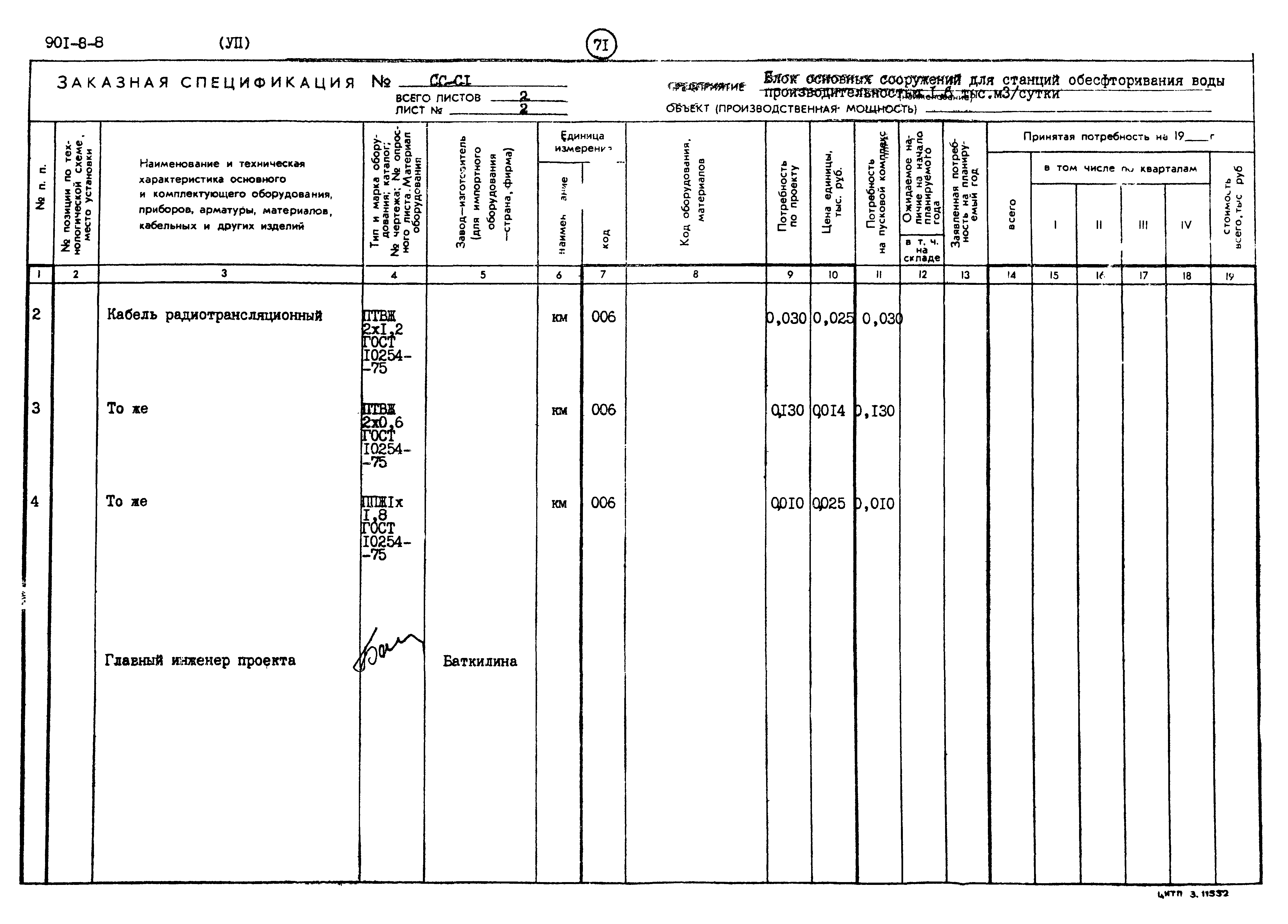 Типовой проект 901-8-8