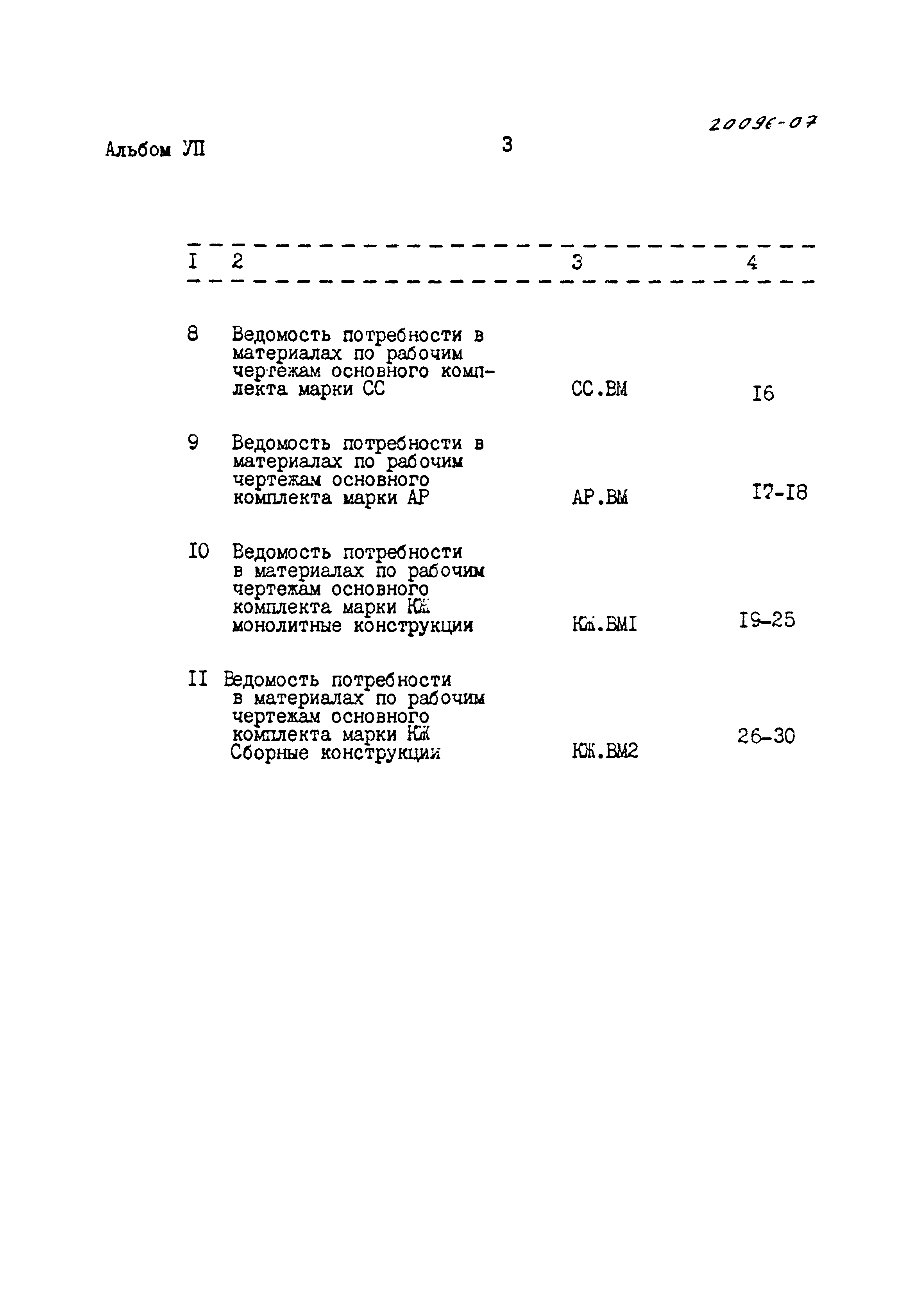 Типовые проектные решения 901-07-11.84