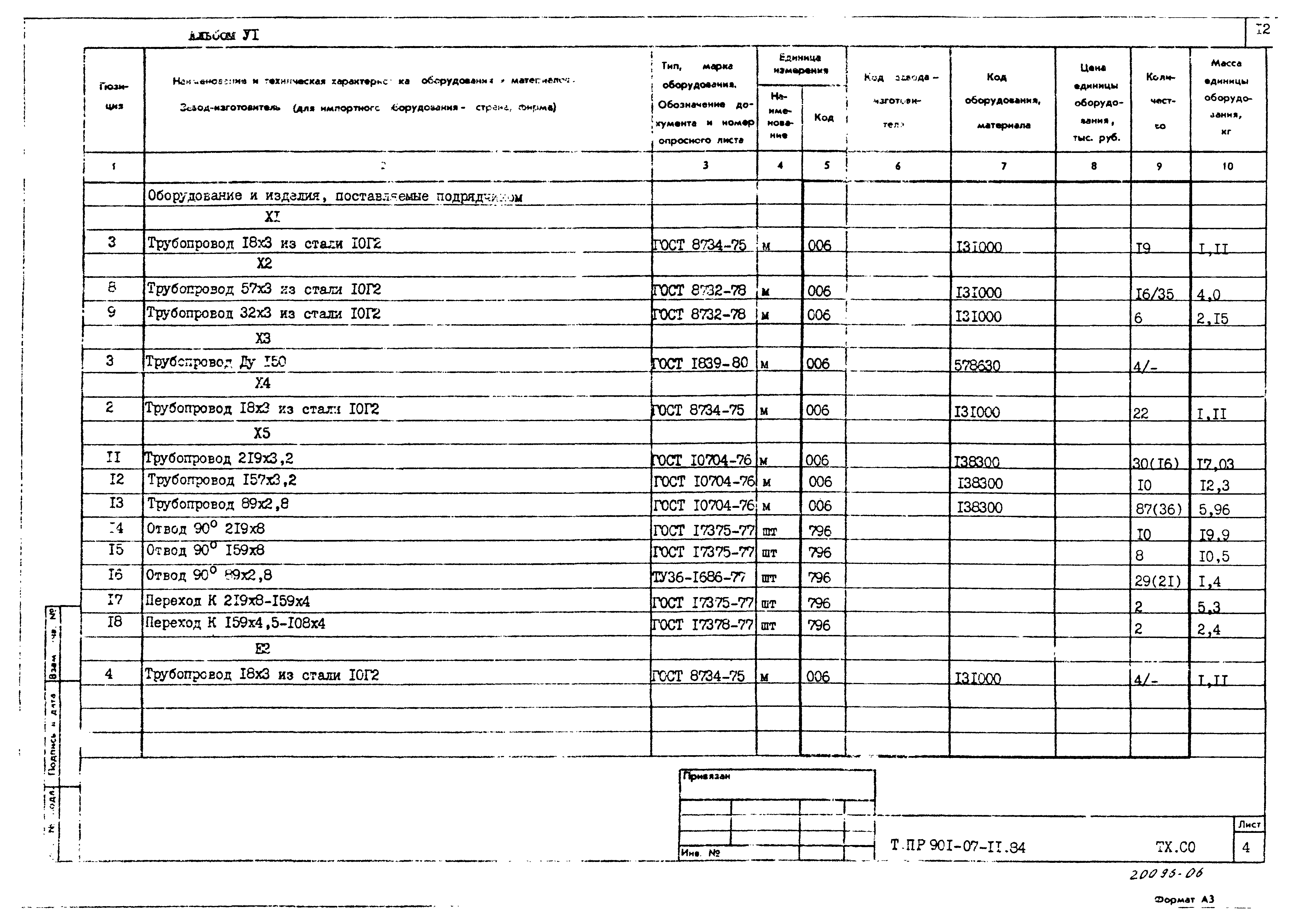Типовые проектные решения 901-07-11.84