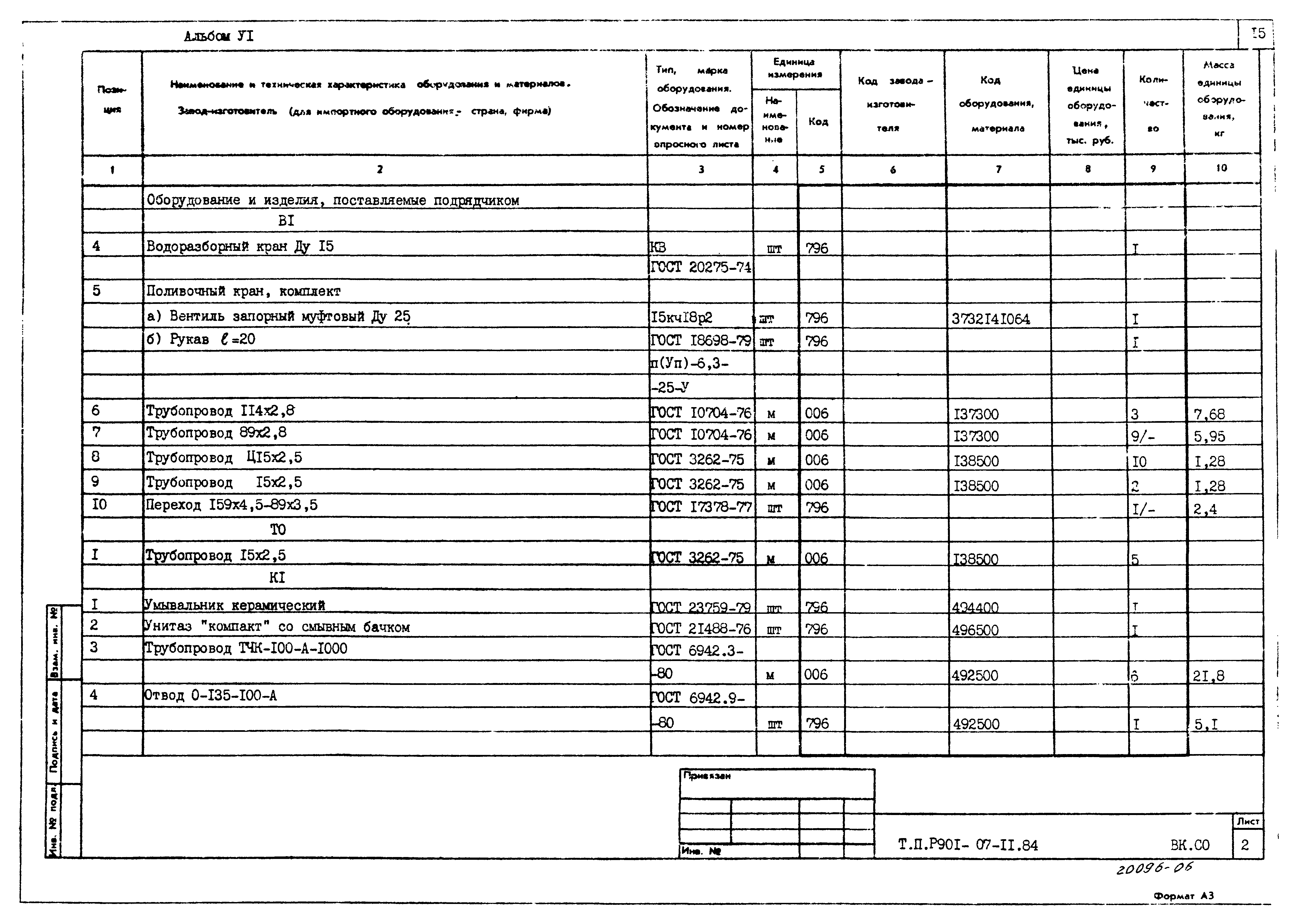 Типовые проектные решения 901-07-11.84