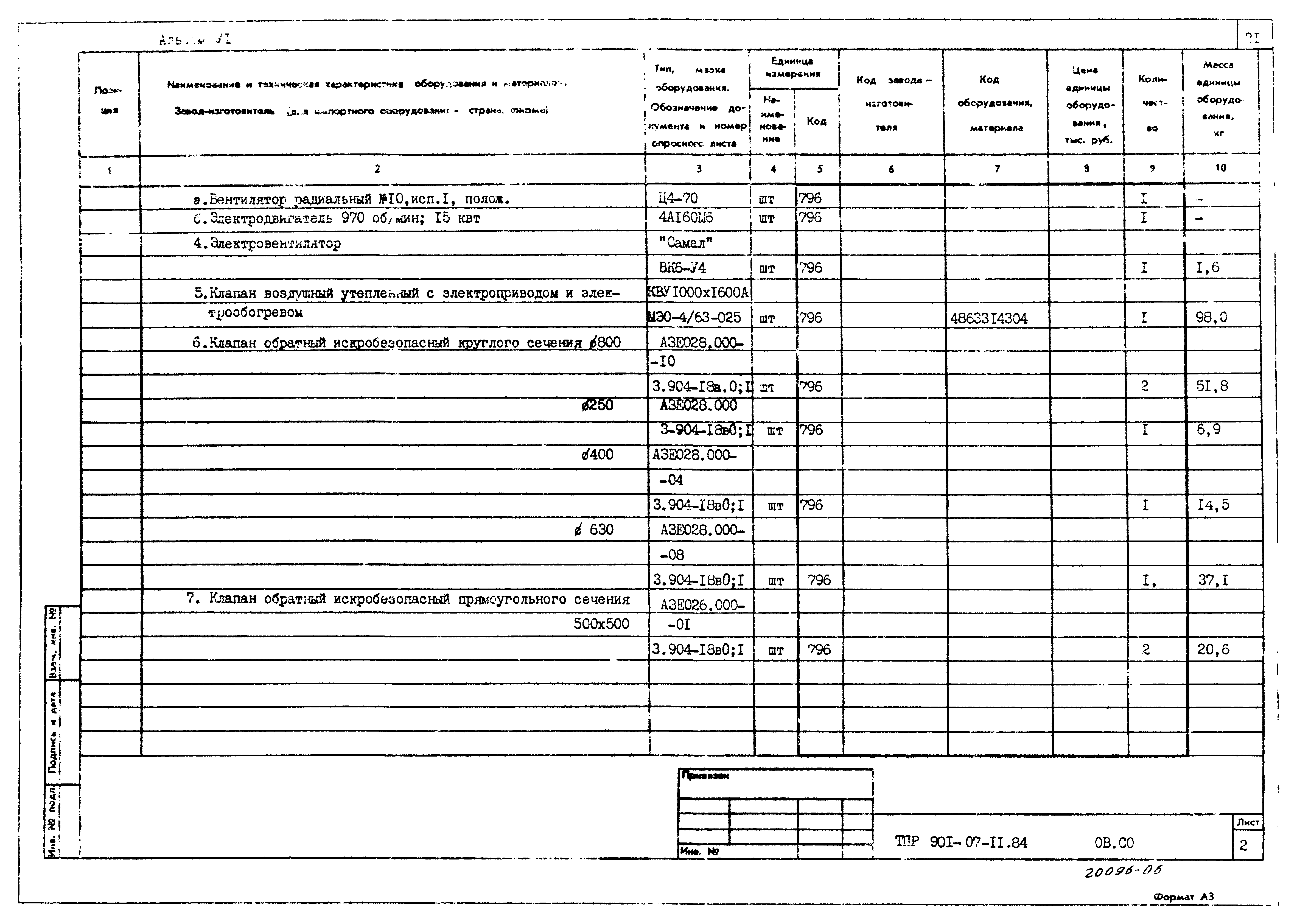 Типовые проектные решения 901-07-11.84
