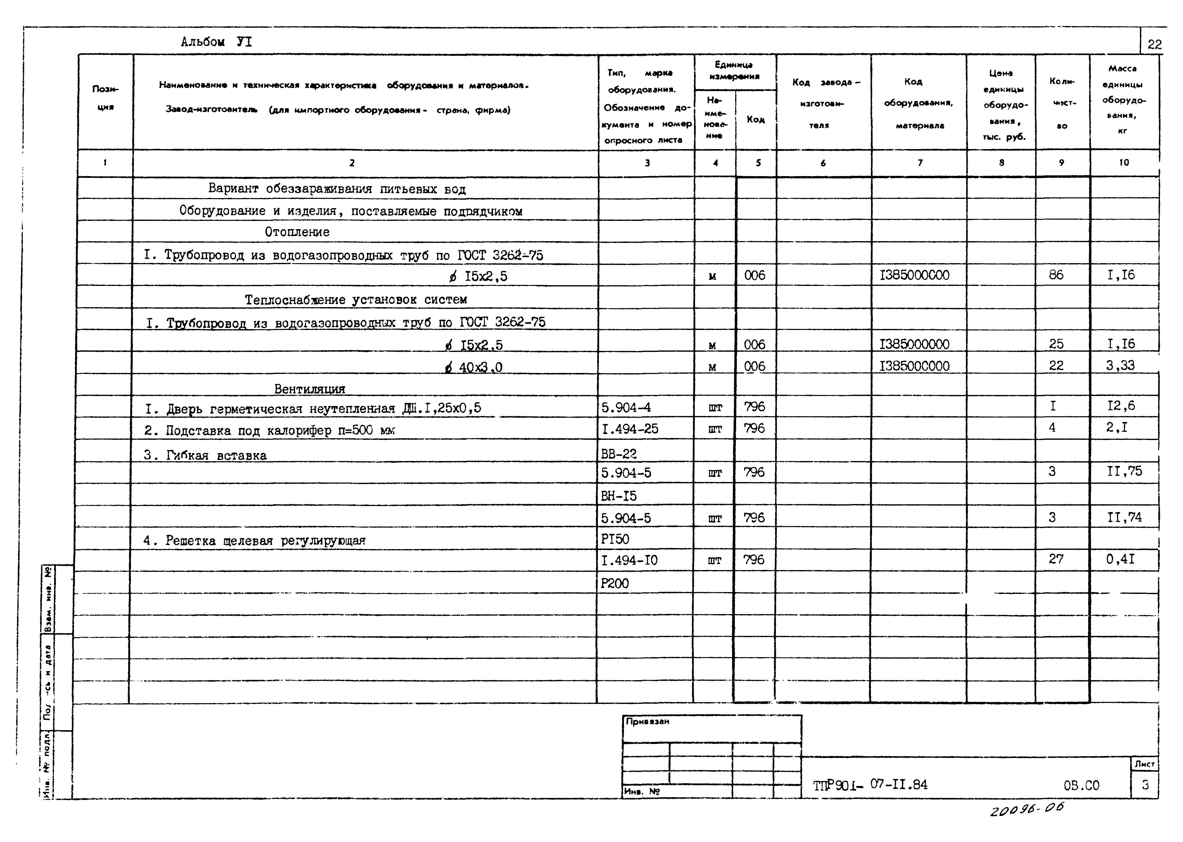 Типовые проектные решения 901-07-11.84