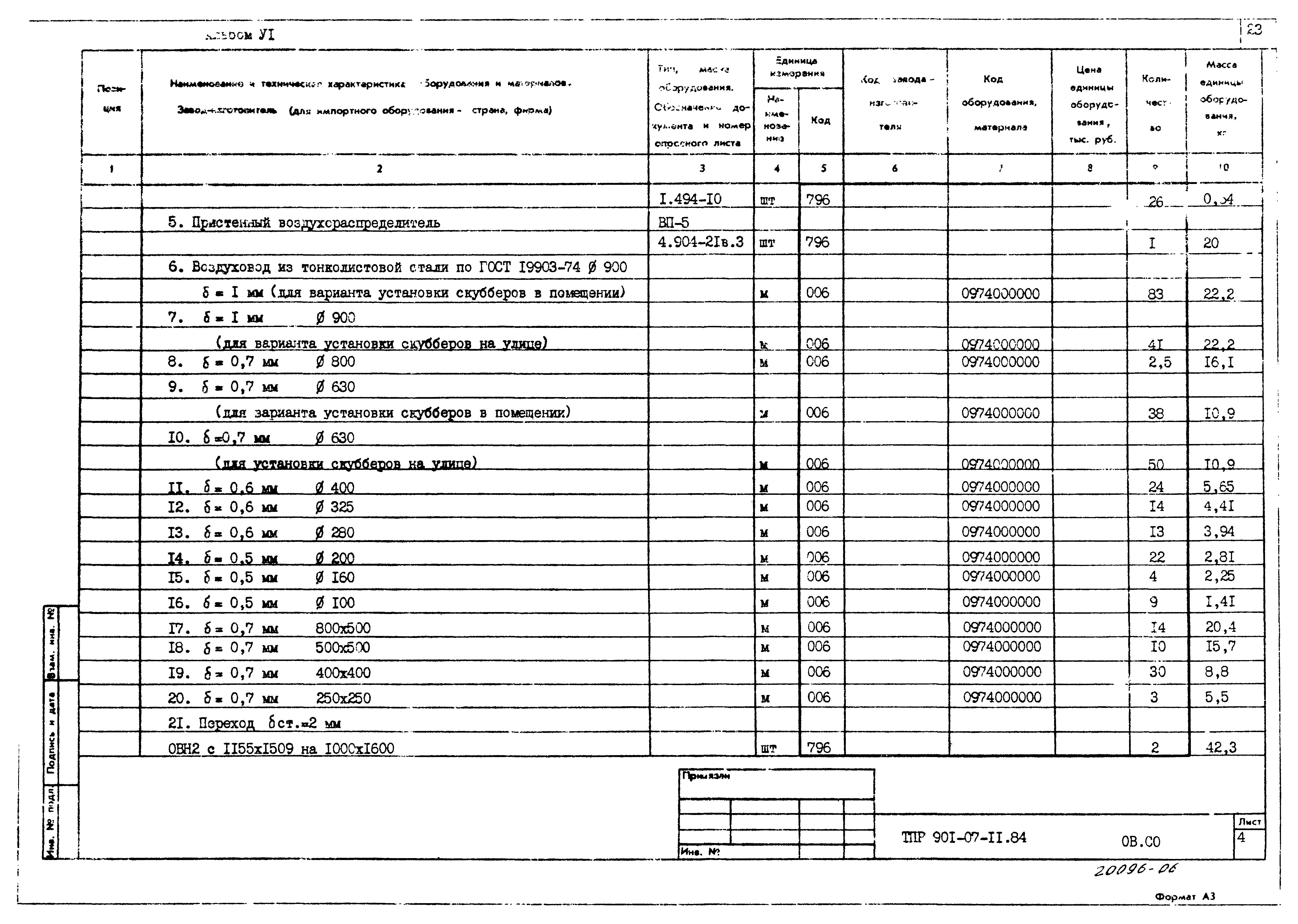 Типовые проектные решения 901-07-11.84