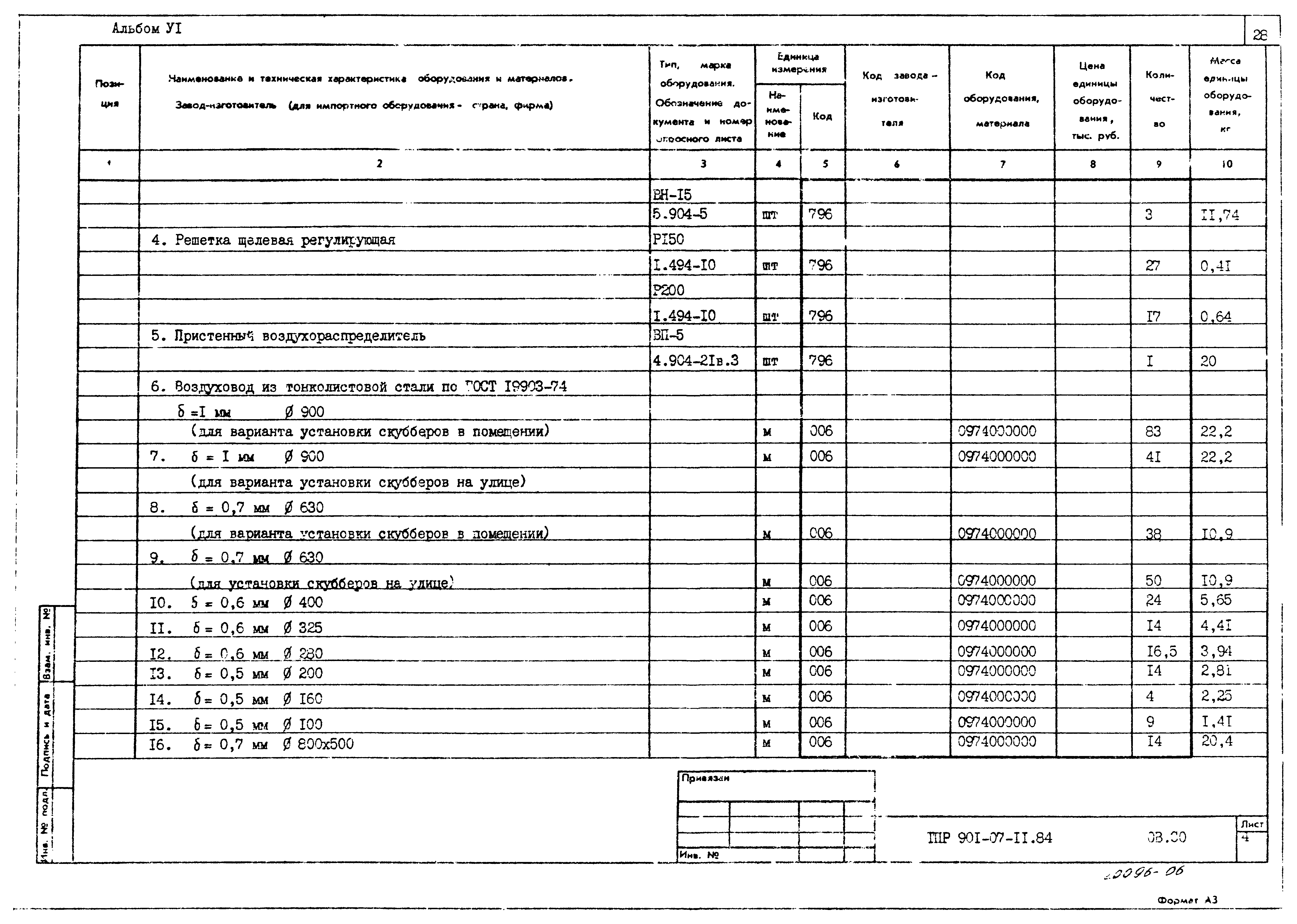 Типовые проектные решения 901-07-11.84