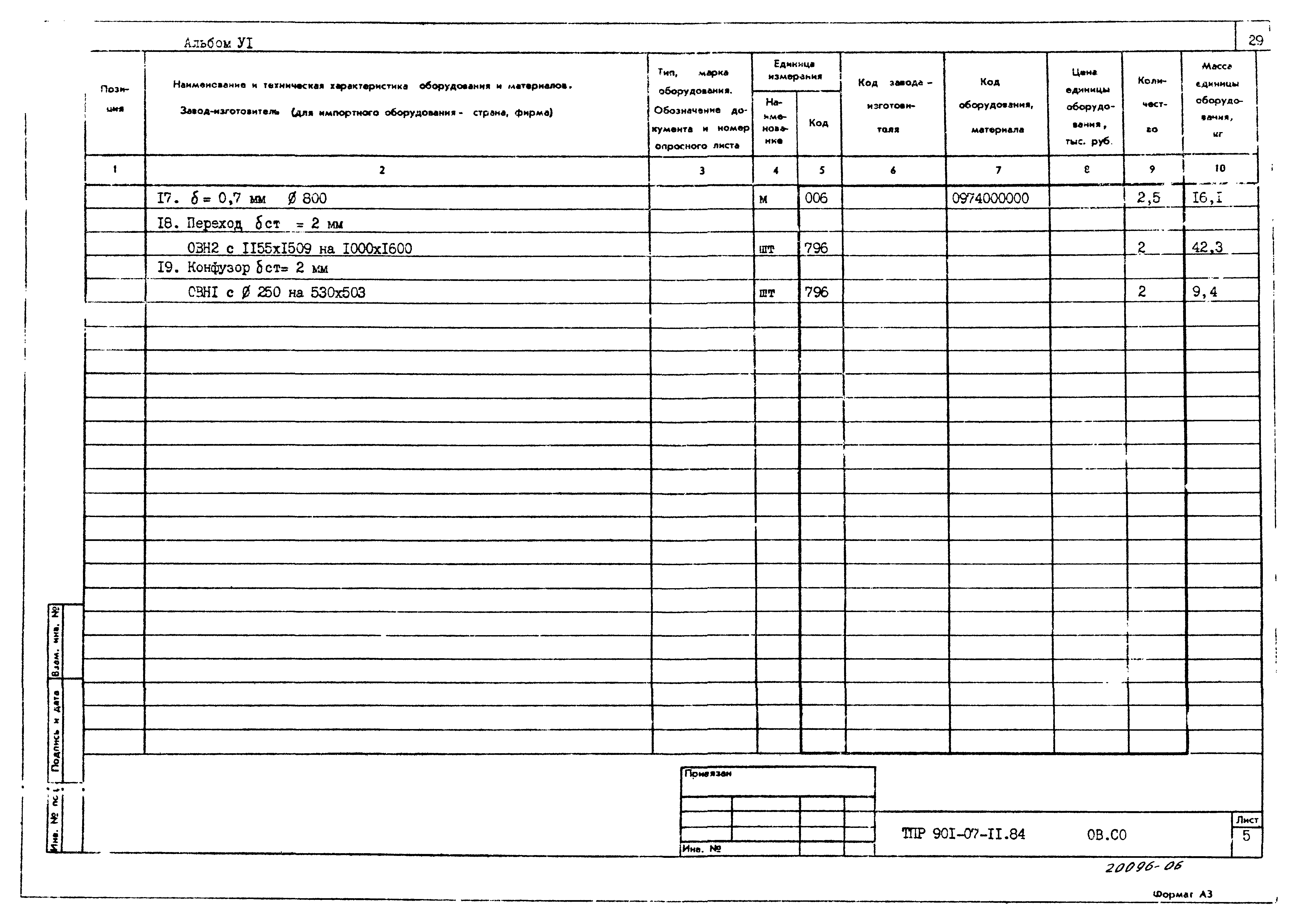 Типовые проектные решения 901-07-11.84
