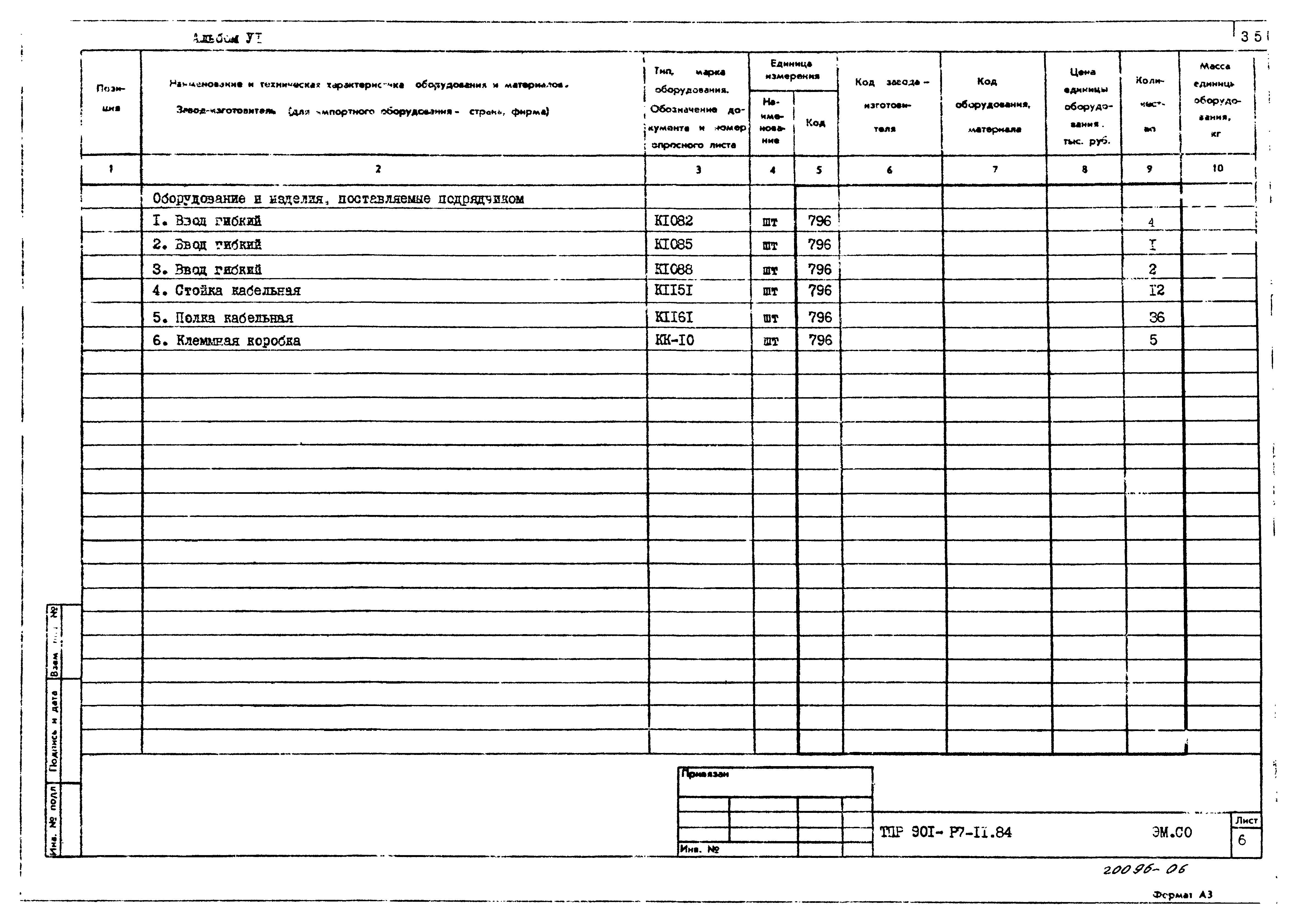 Типовые проектные решения 901-07-11.84
