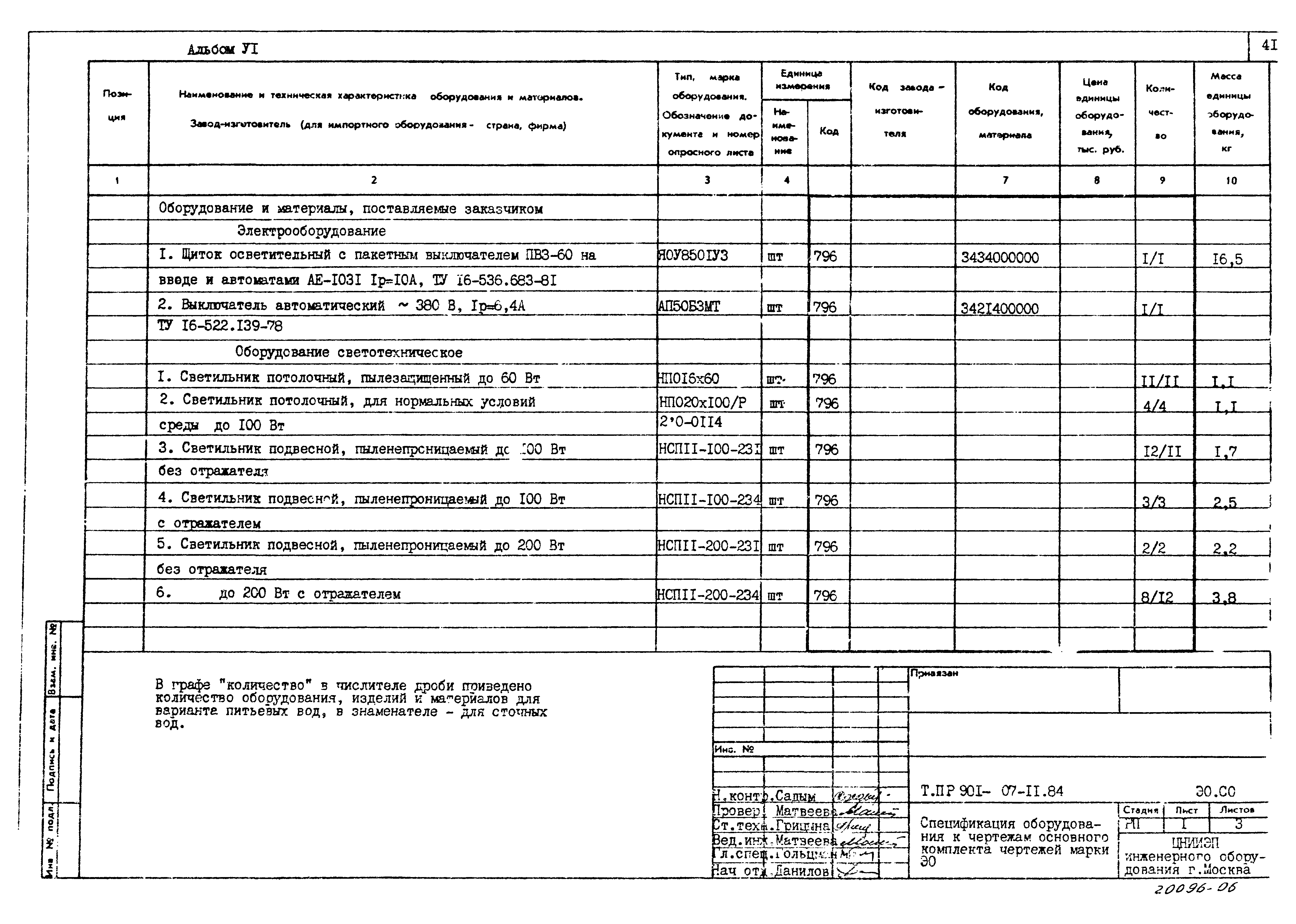 Типовые проектные решения 901-07-11.84