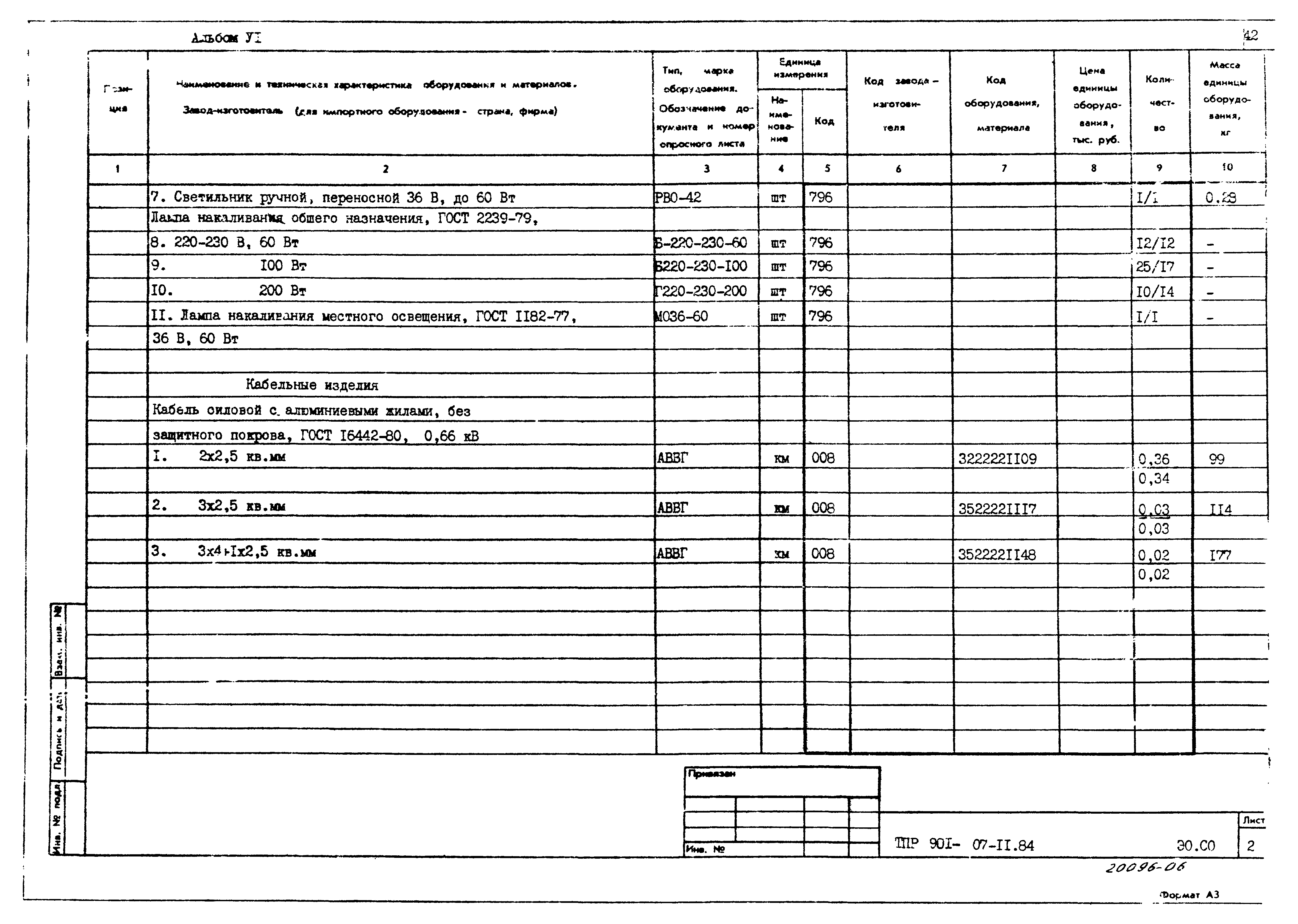 Типовые проектные решения 901-07-11.84