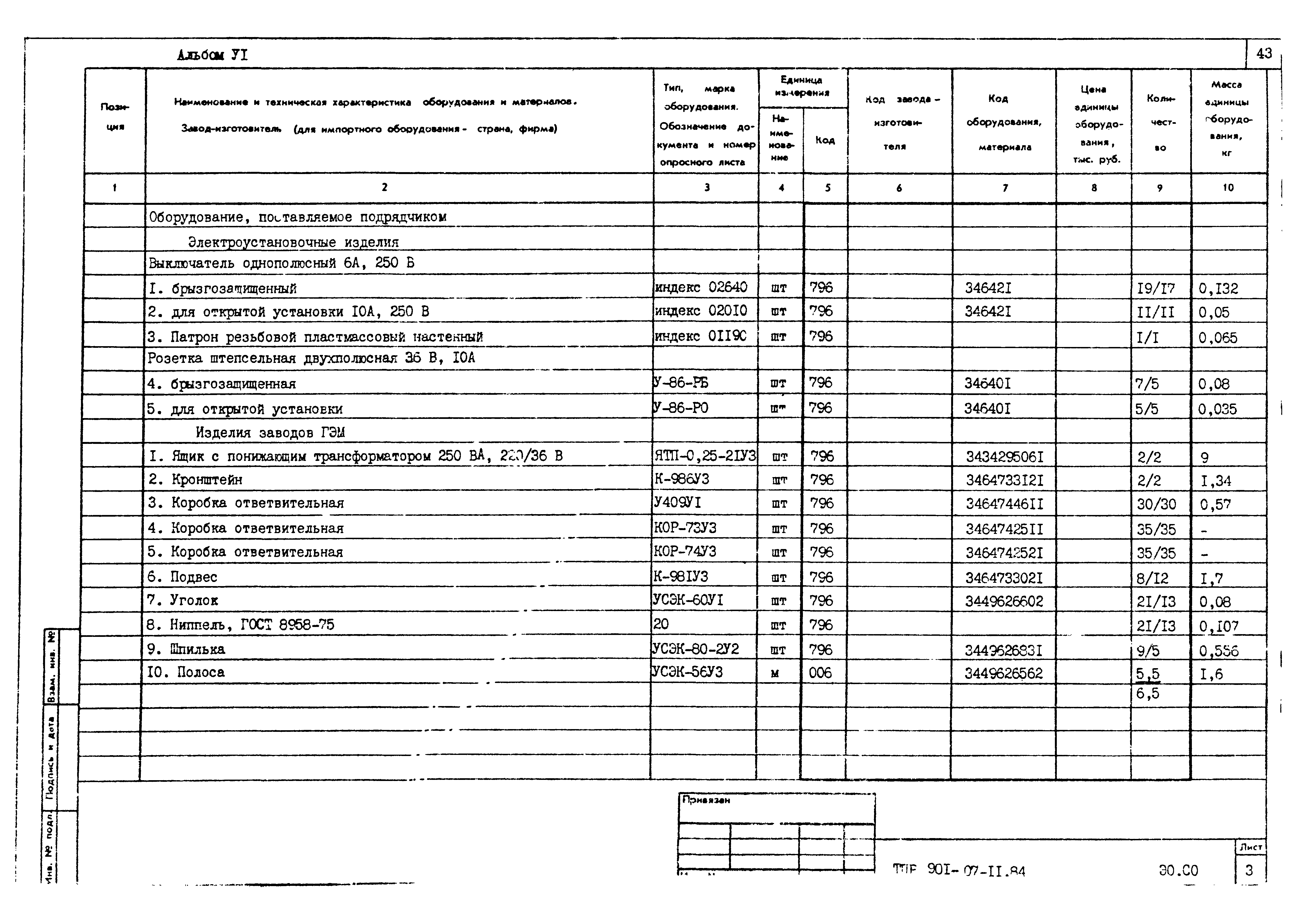 Типовые проектные решения 901-07-11.84