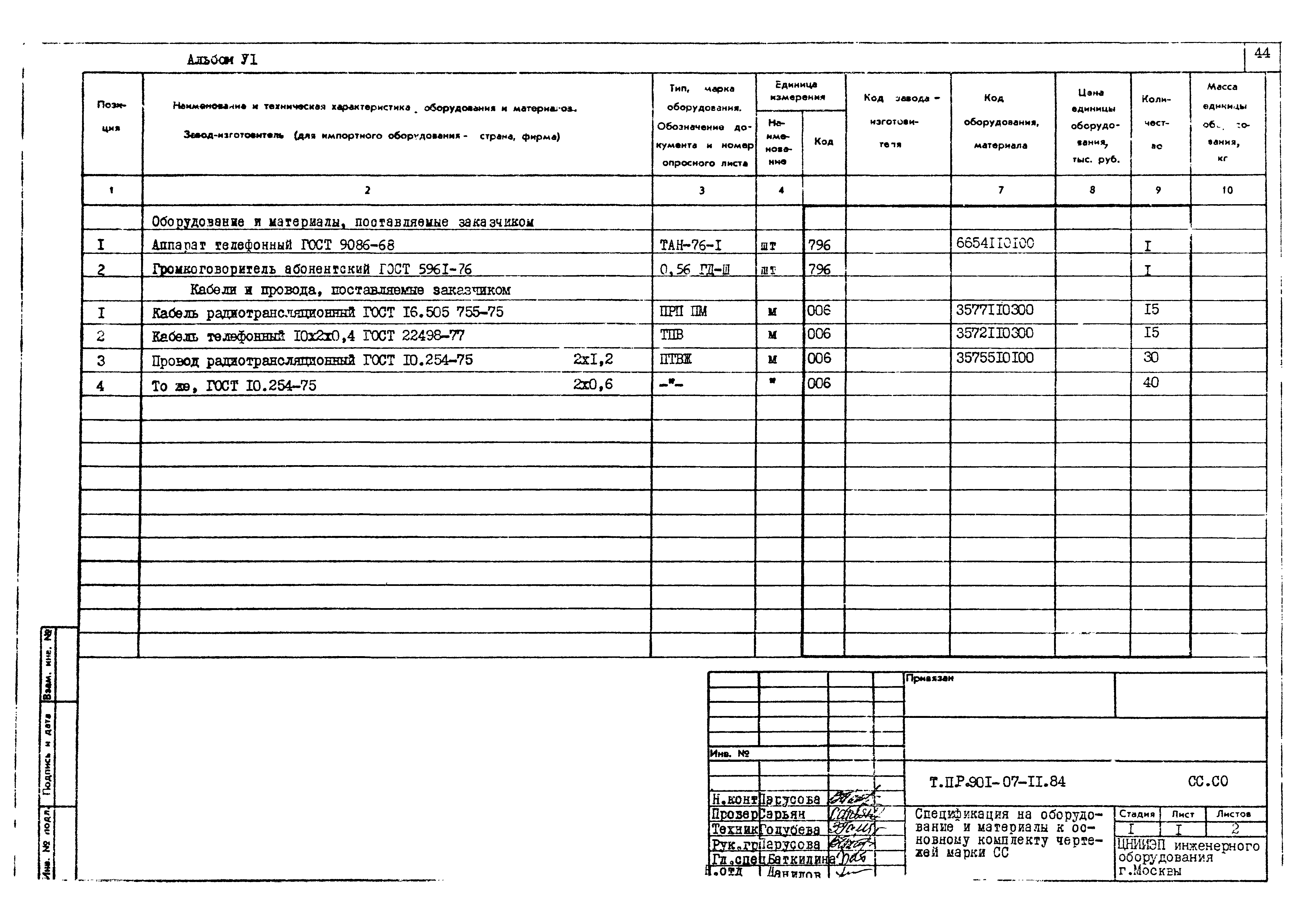 Типовые проектные решения 901-07-11.84